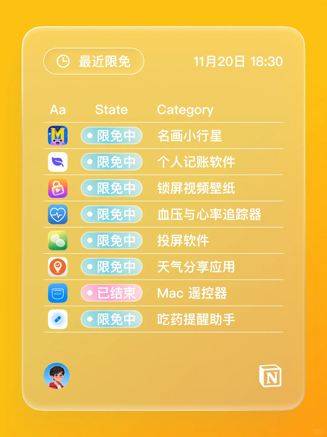 iOS 限免 - 相册整理