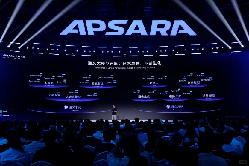 AI 天花板！千问 App 承包我的办公日常