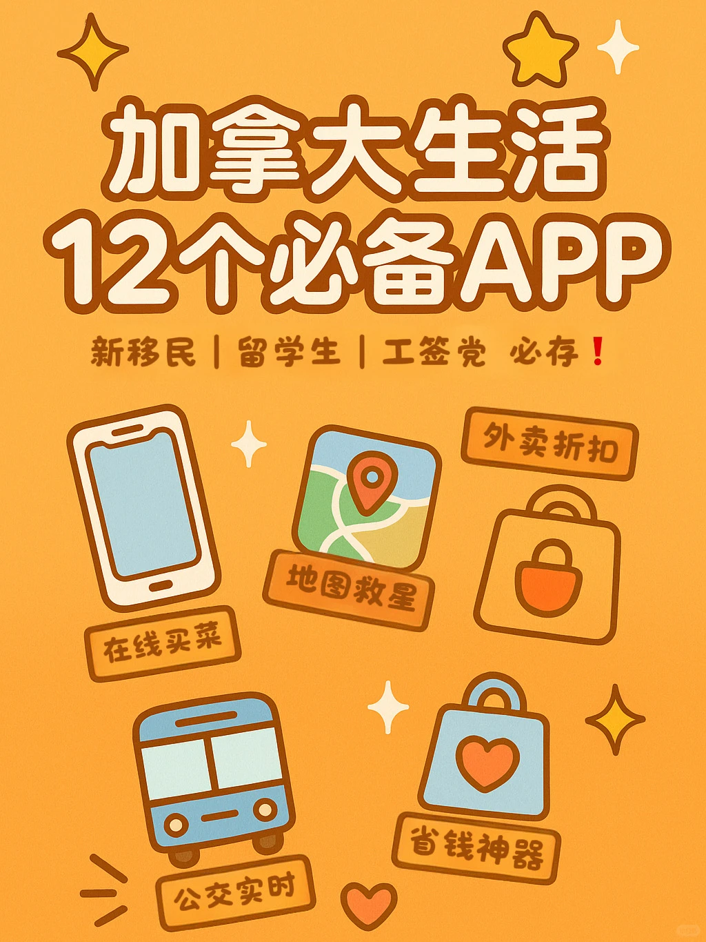 加拿大🇨🇦宝藏APP天花板❗️每个都用到爆🔥