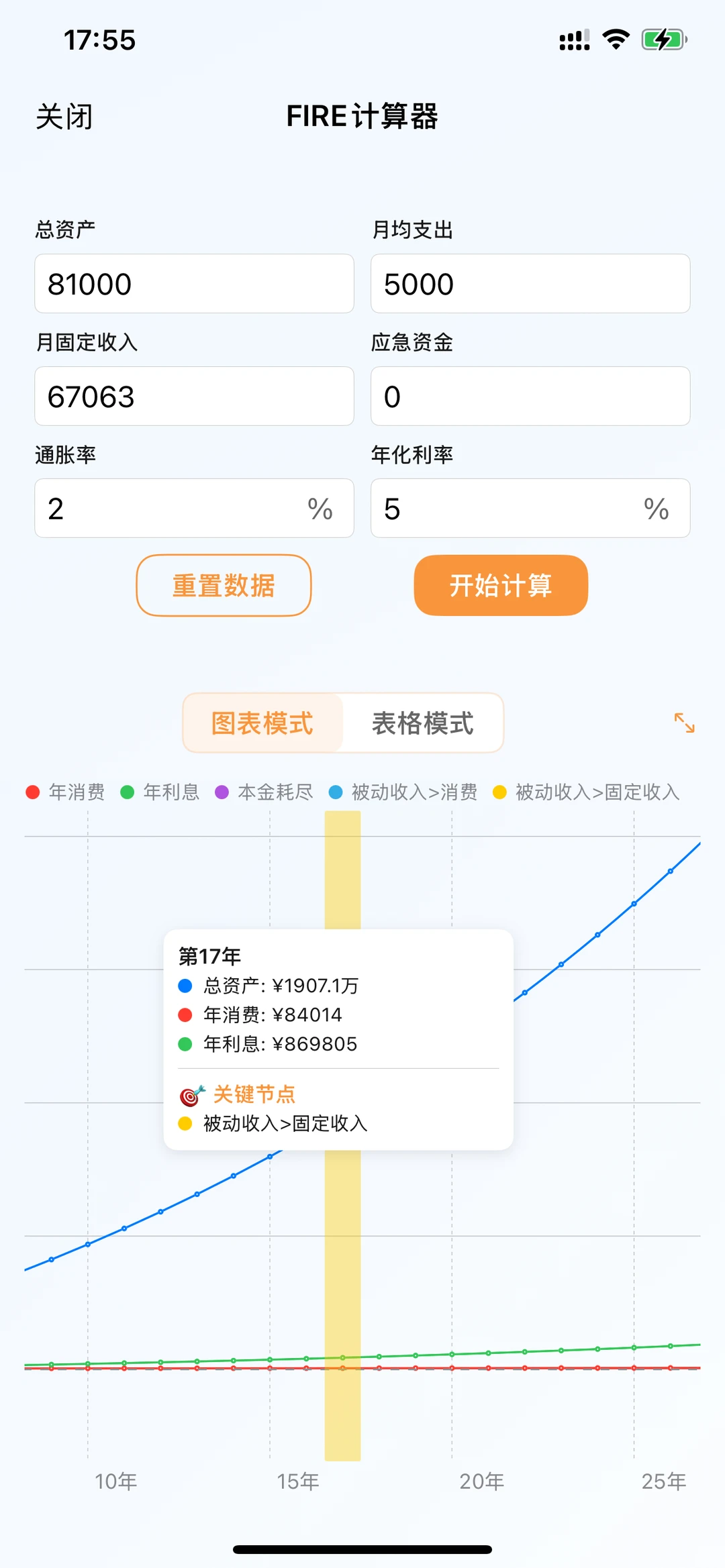 三年不上班的我，做了一款免费的记账软件