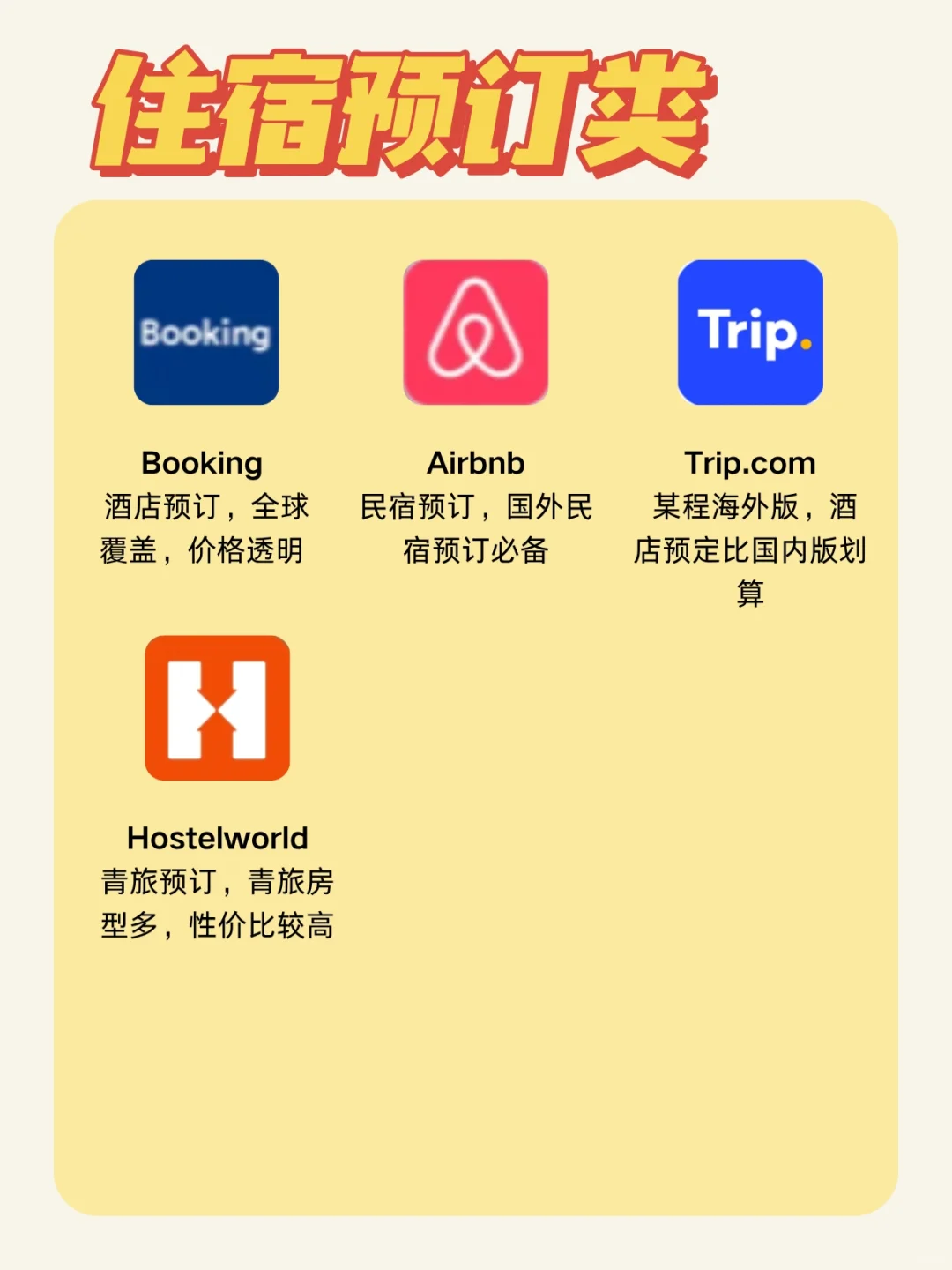初去不慌‼️超全瑞士旅游app合集