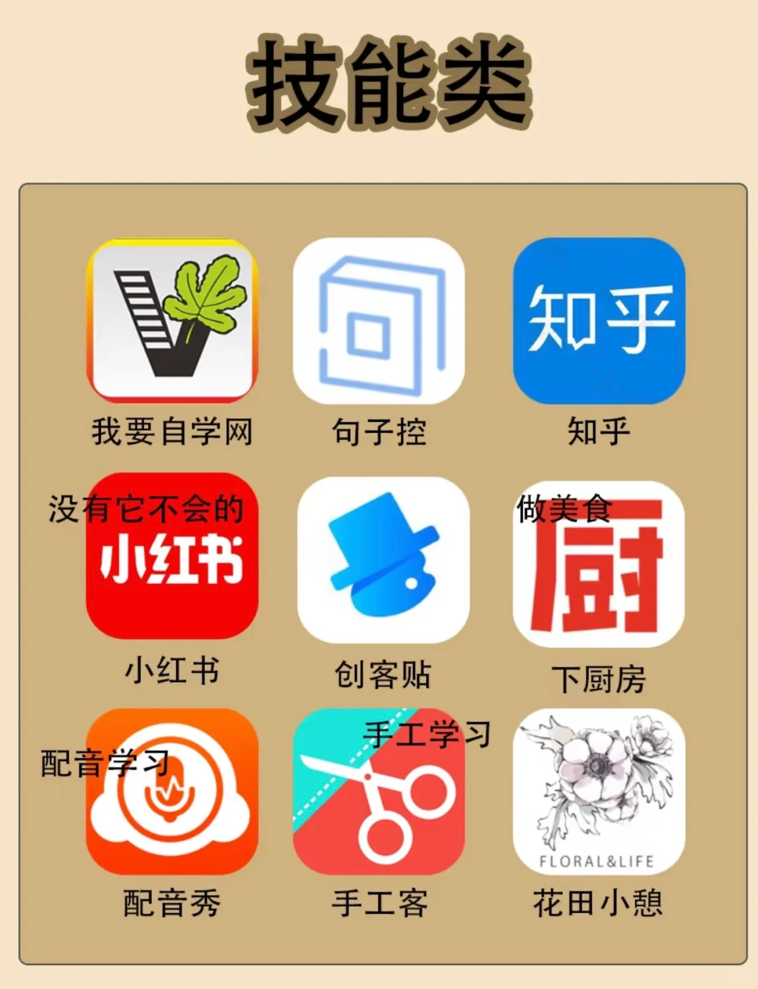 80个自媒体人必备宝藏App工具