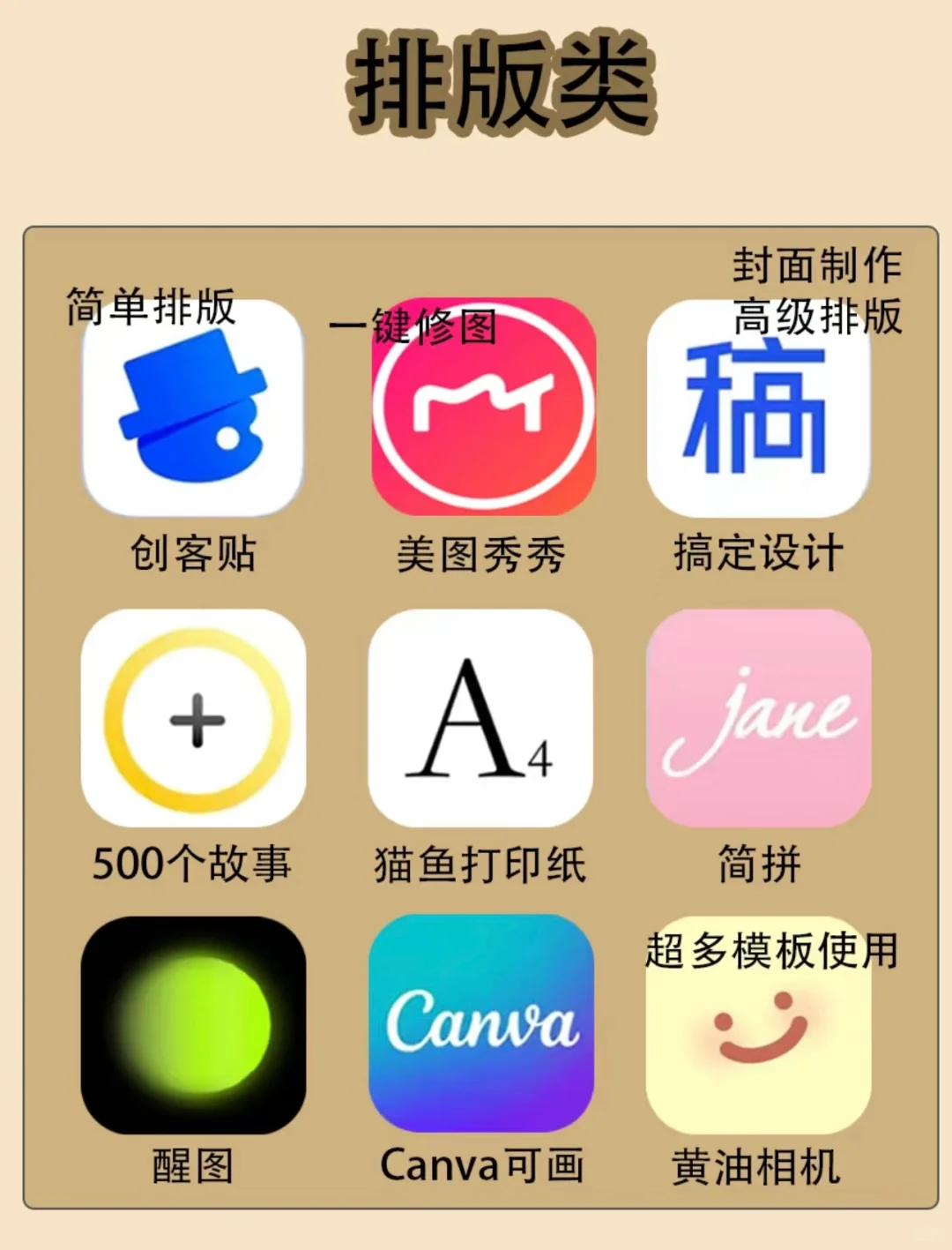 80个自媒体人必备宝藏App工具