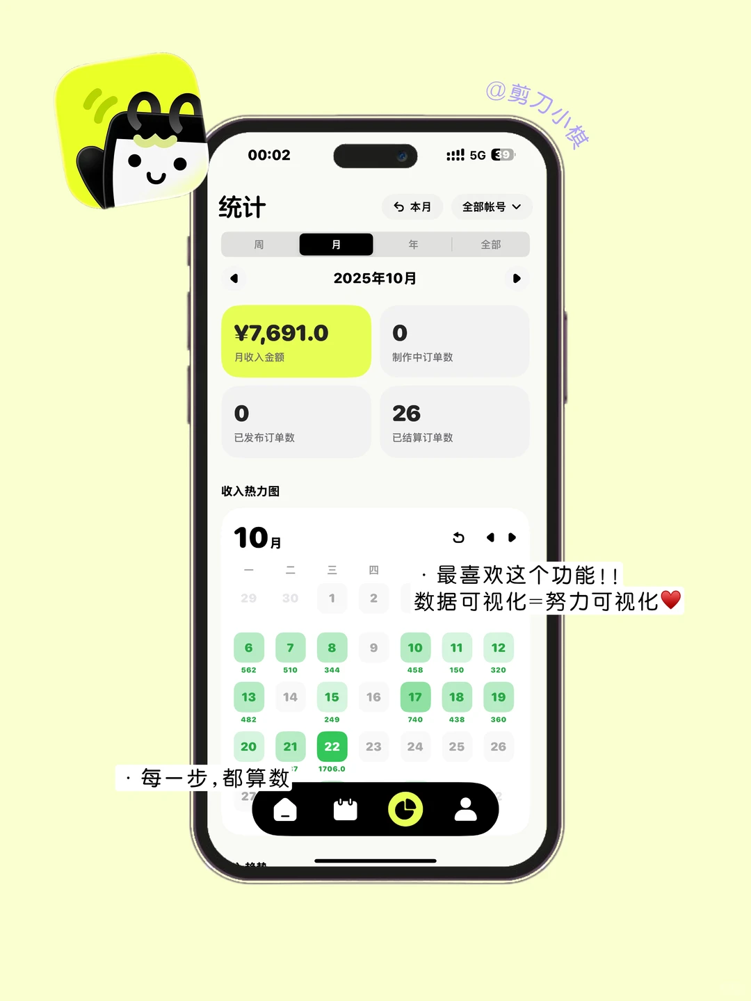 自由职业者宝藏APP｜工作,我也要仪式感💭💻
