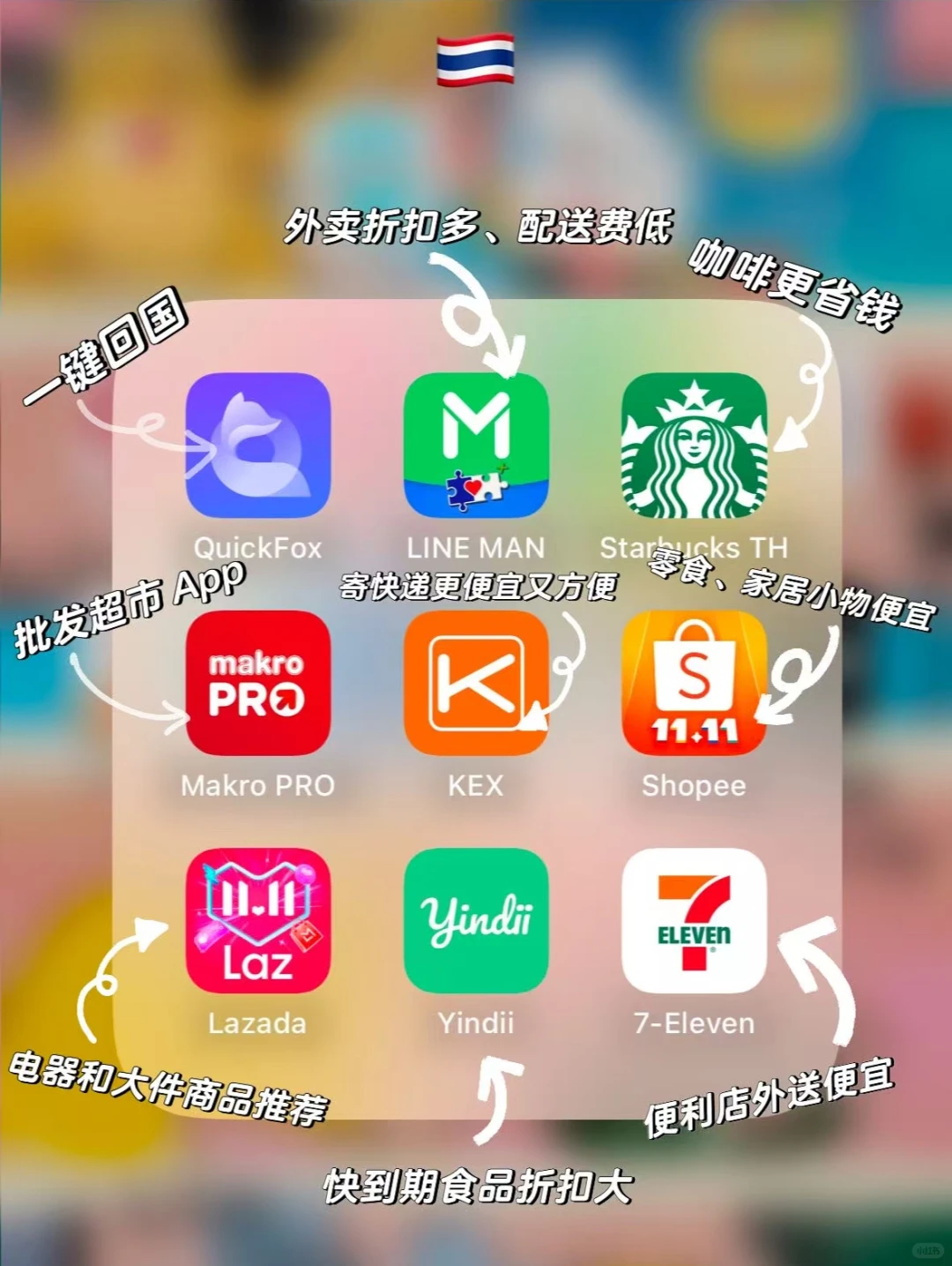 🇹🇭💰泰国学生＆留子必备省钱/实用App