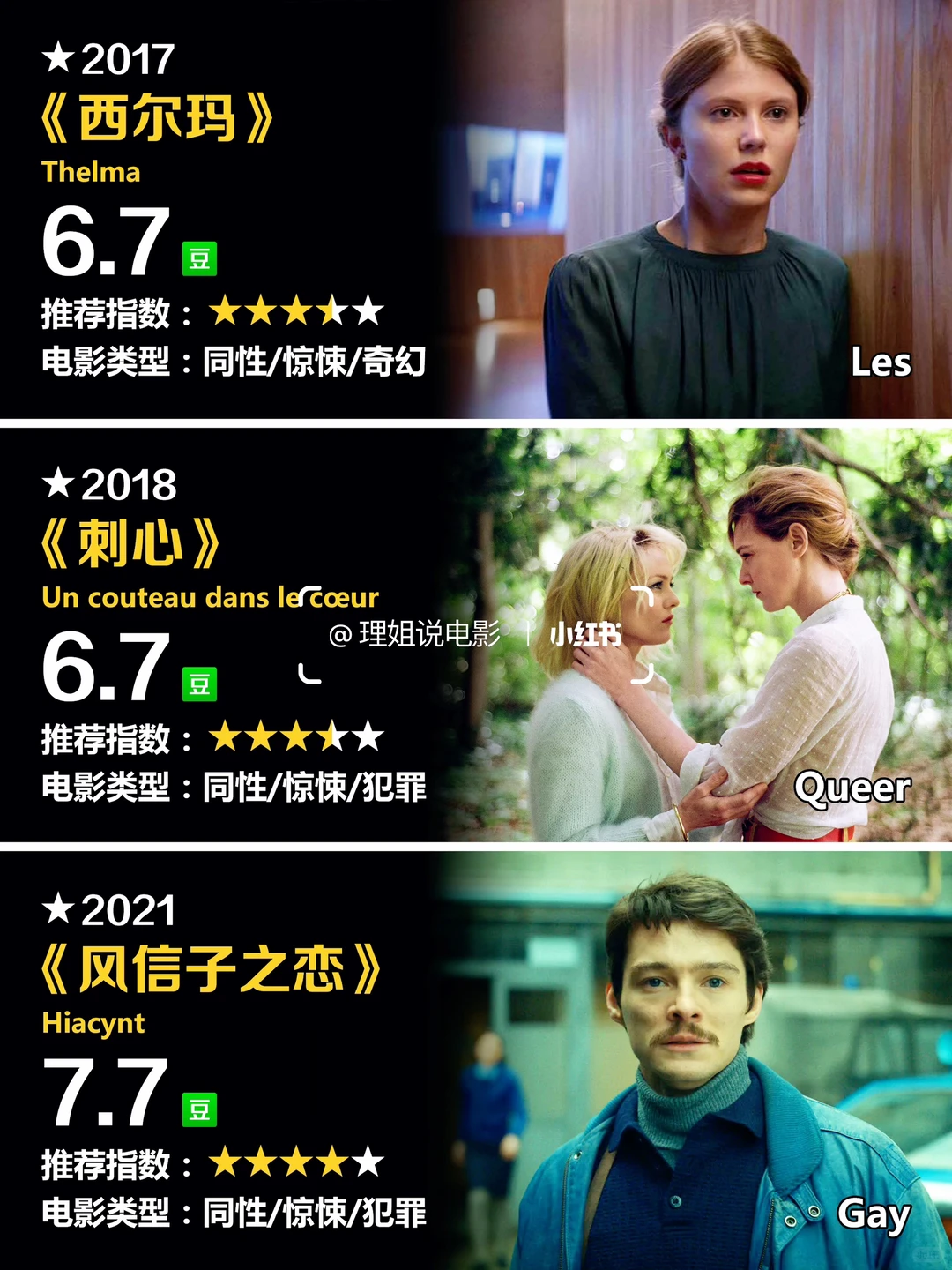 🎬码住🌈盘点30部惊悚题材的同性电影