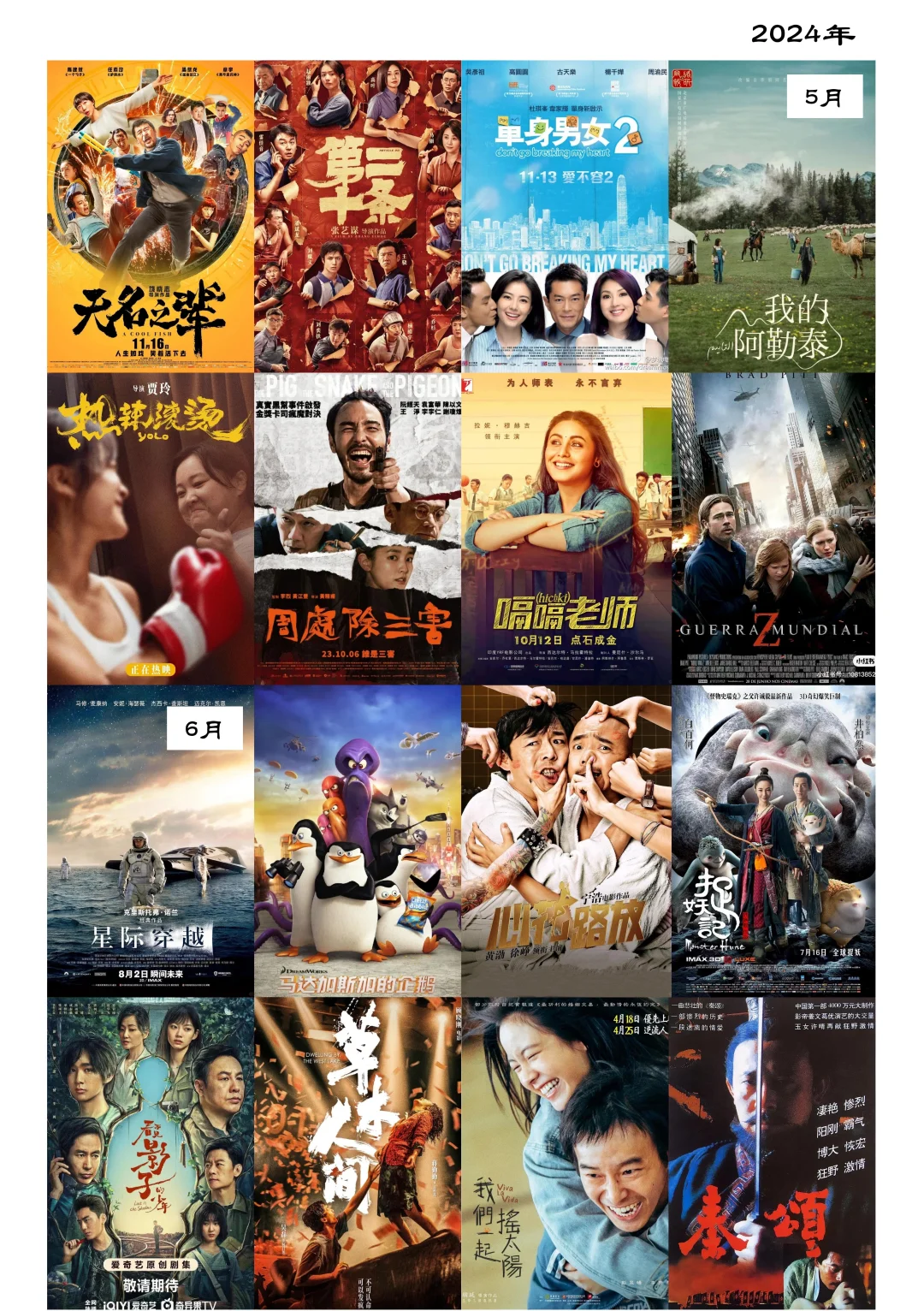 2022–2025看完的影视剧｜和你有多少一样的？