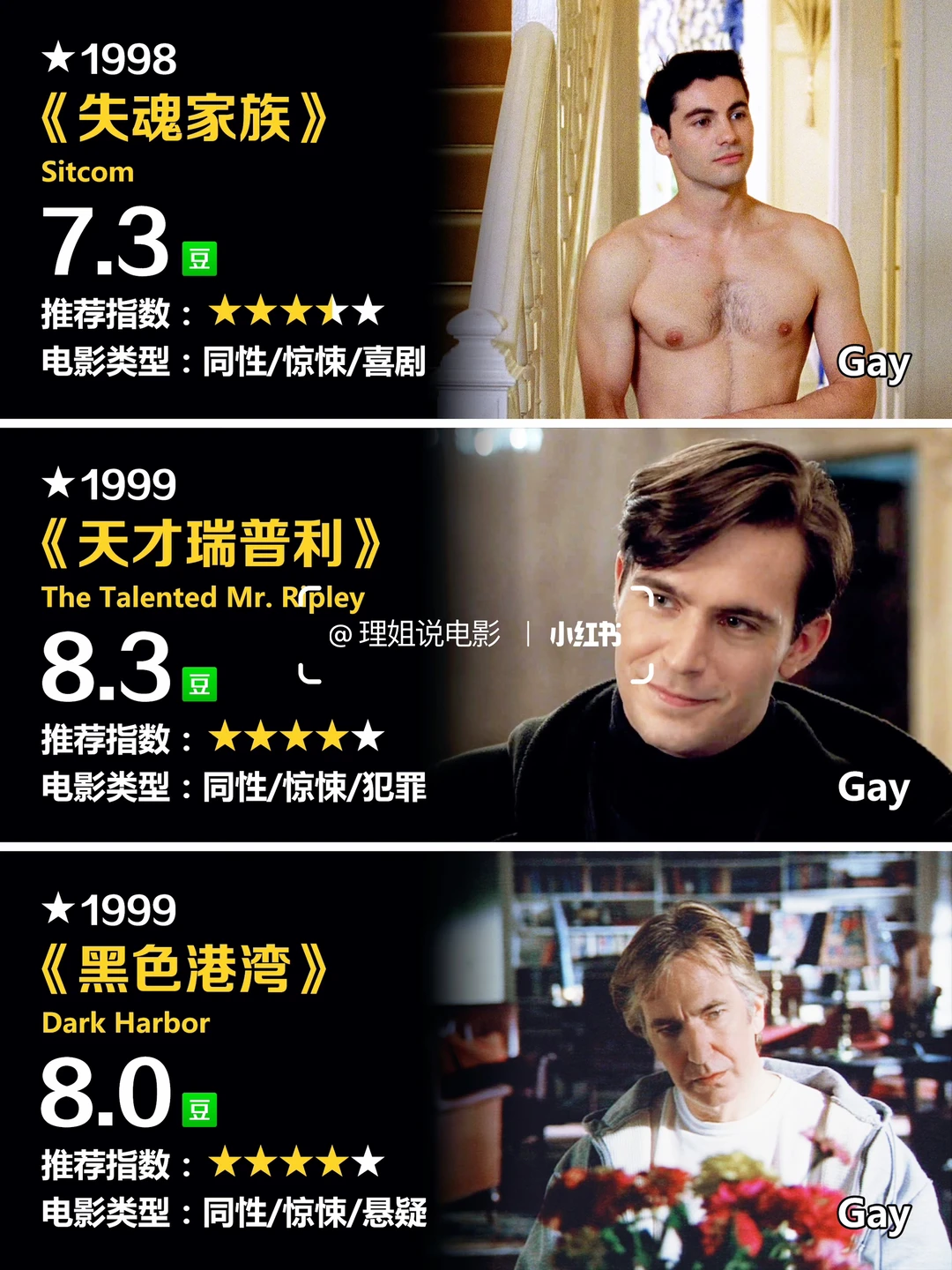 🎬码住🌈盘点30部惊悚题材的同性电影