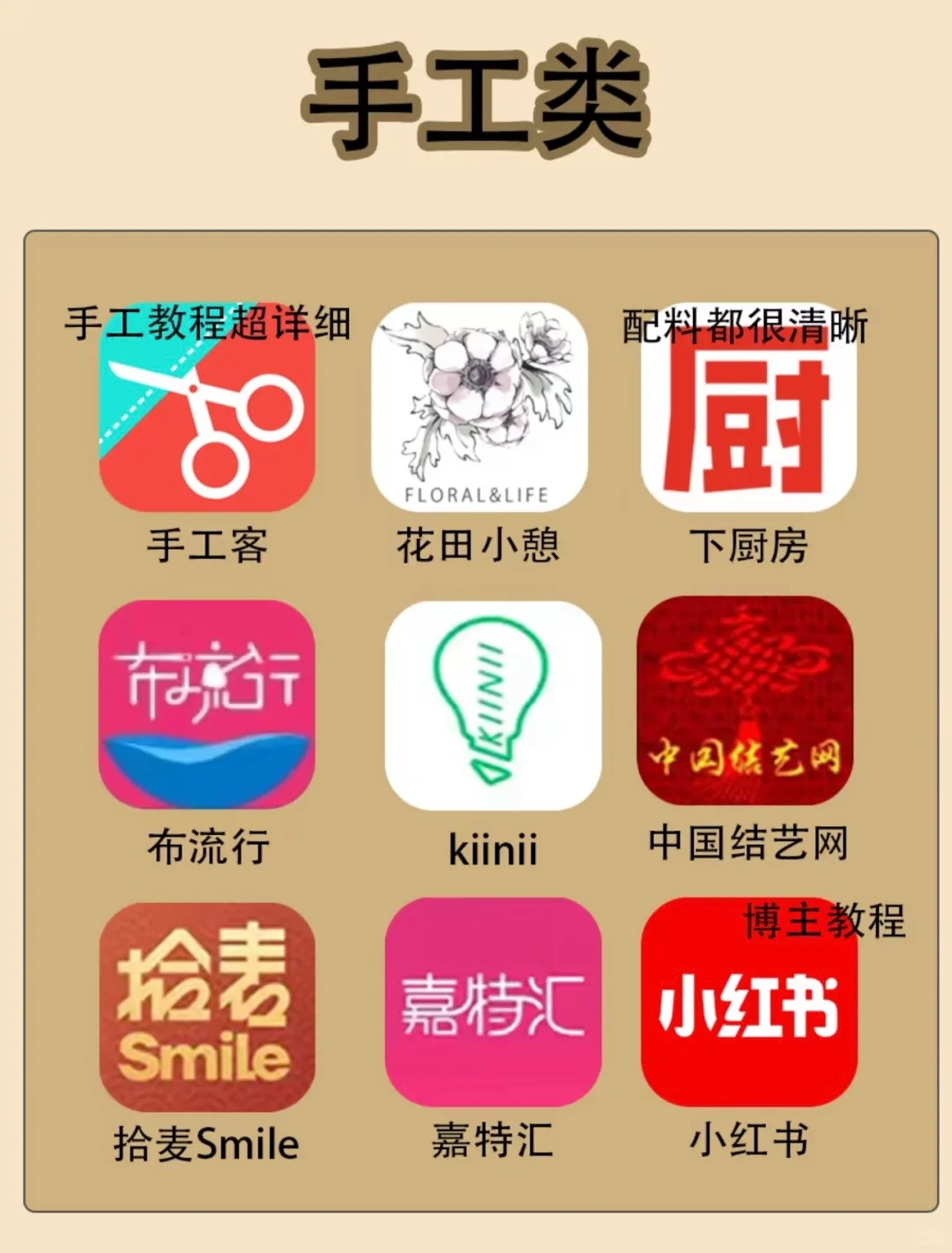 80个自媒体人必备宝藏App工具