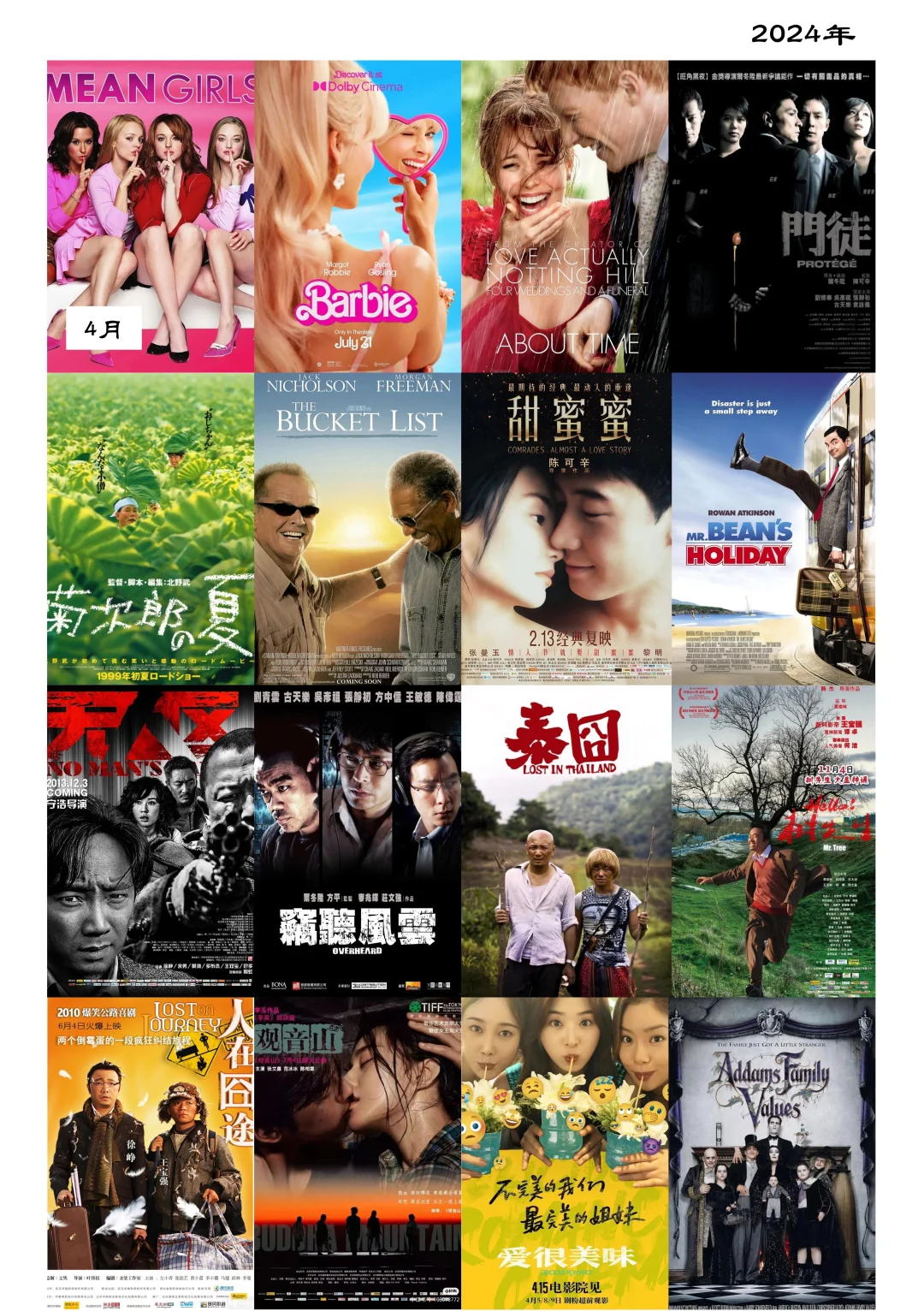 2022–2025看完的影视剧｜和你有多少一样的？