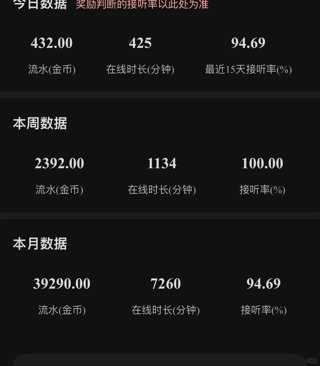 好闺蜜推荐的宝藏聊台