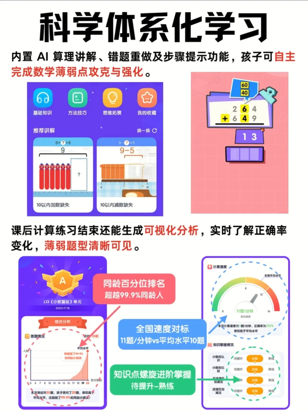 千万别踩坑！真能启蒙数学的app长这样