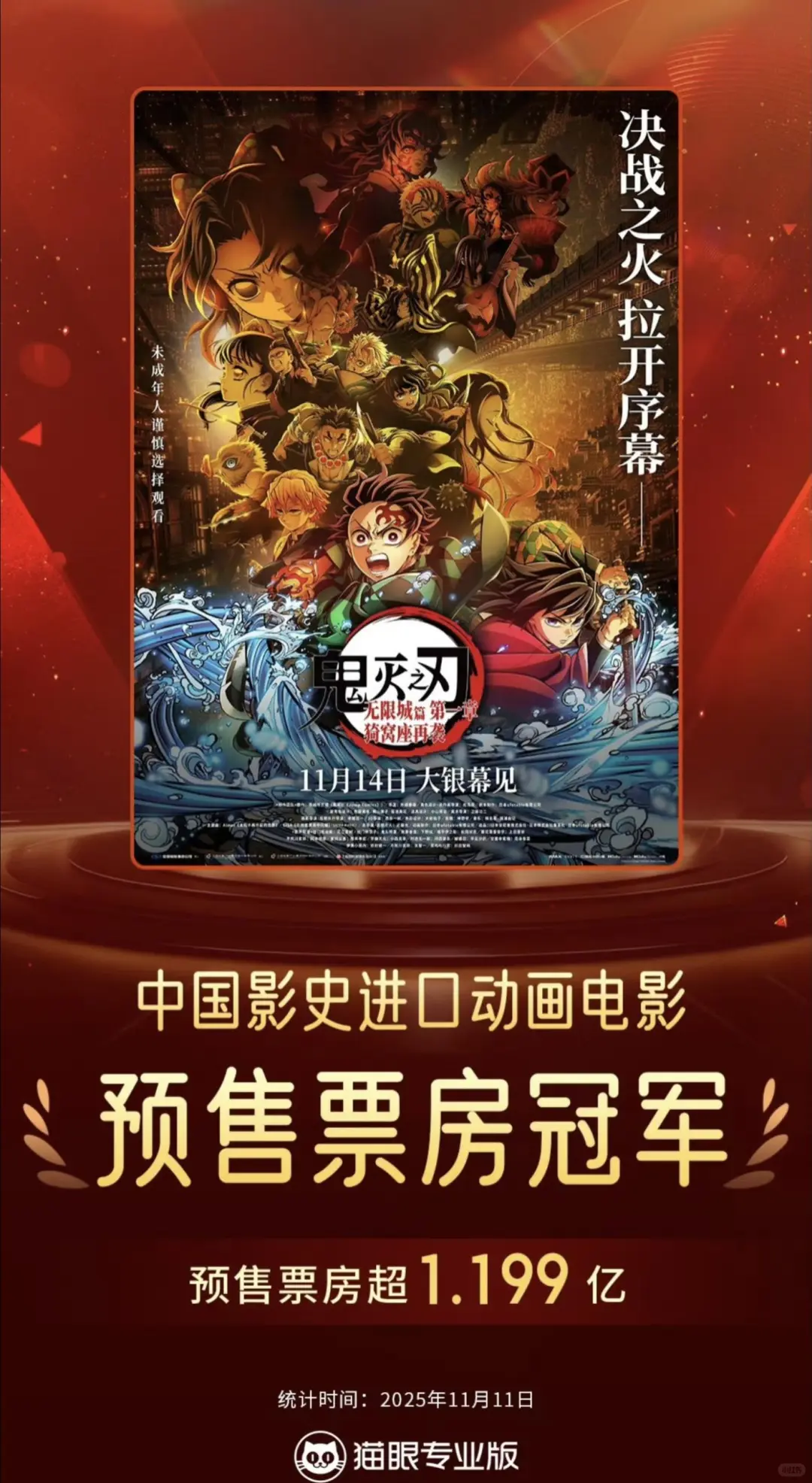 电影《鬼灭之刃》预售票房破1.199亿