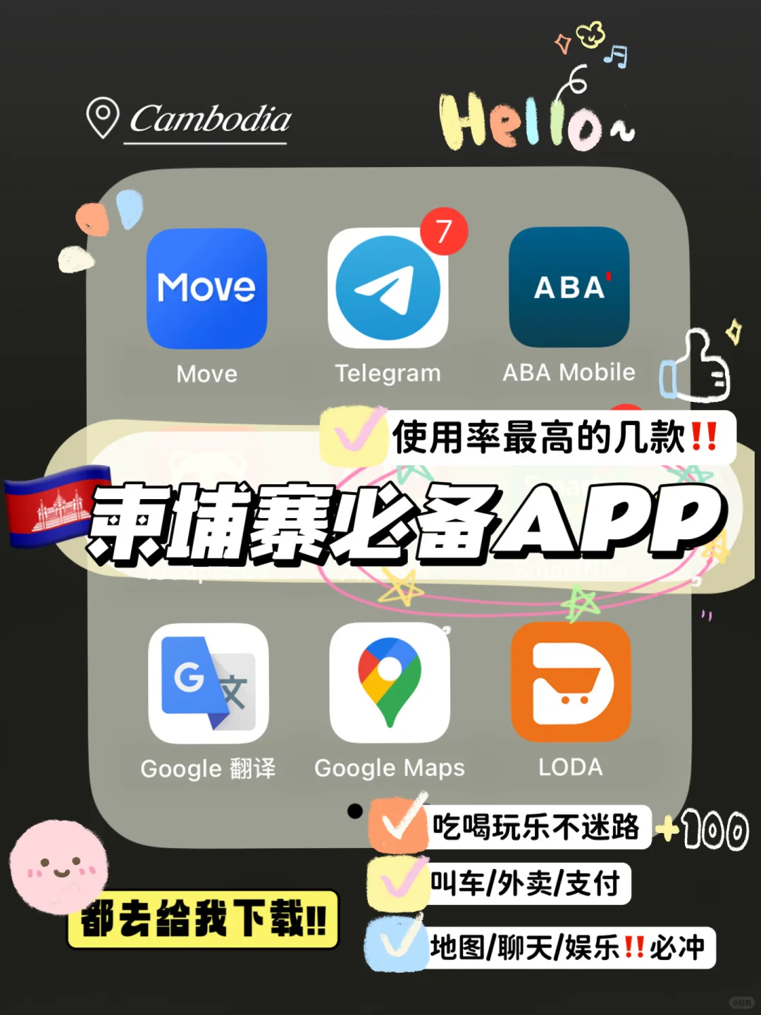 🇰🇭柬埔寨生活‼️旅行必备实用のApp合集🔥