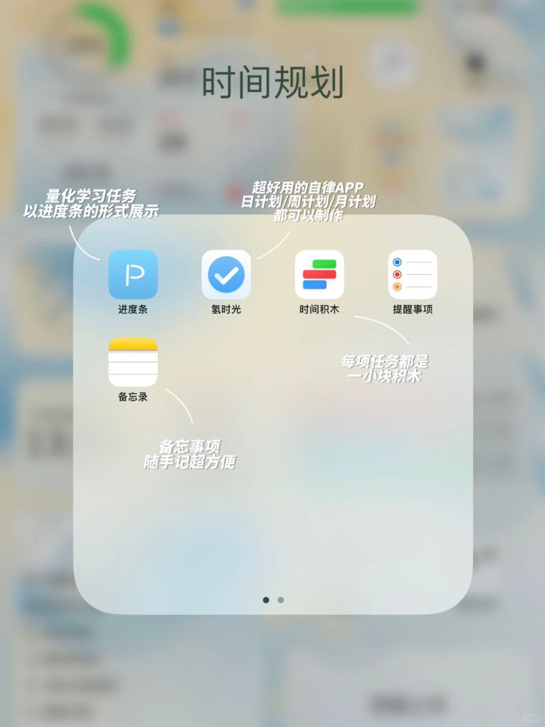 iPad无纸化学习⏱️生产力app合集