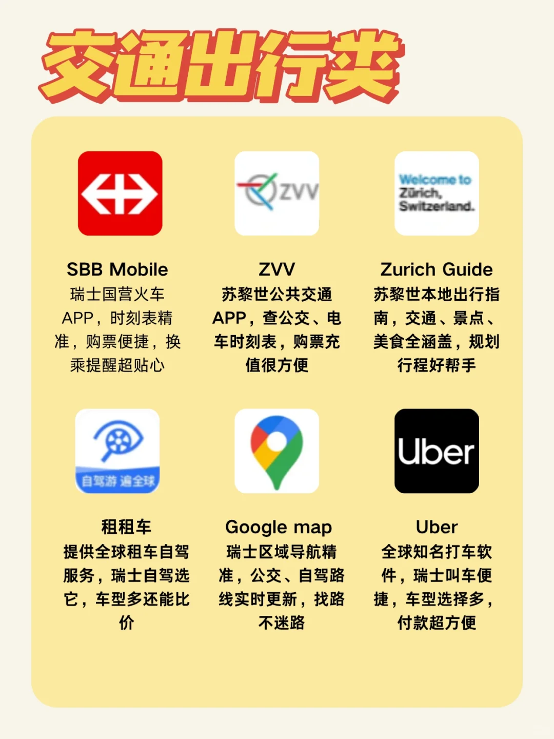 初去不慌‼️超全瑞士旅游app合集