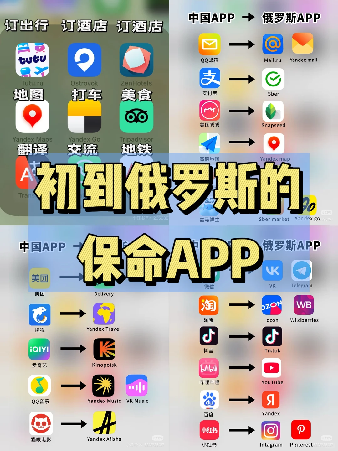 来俄罗斯前真的要下载这些APP！！