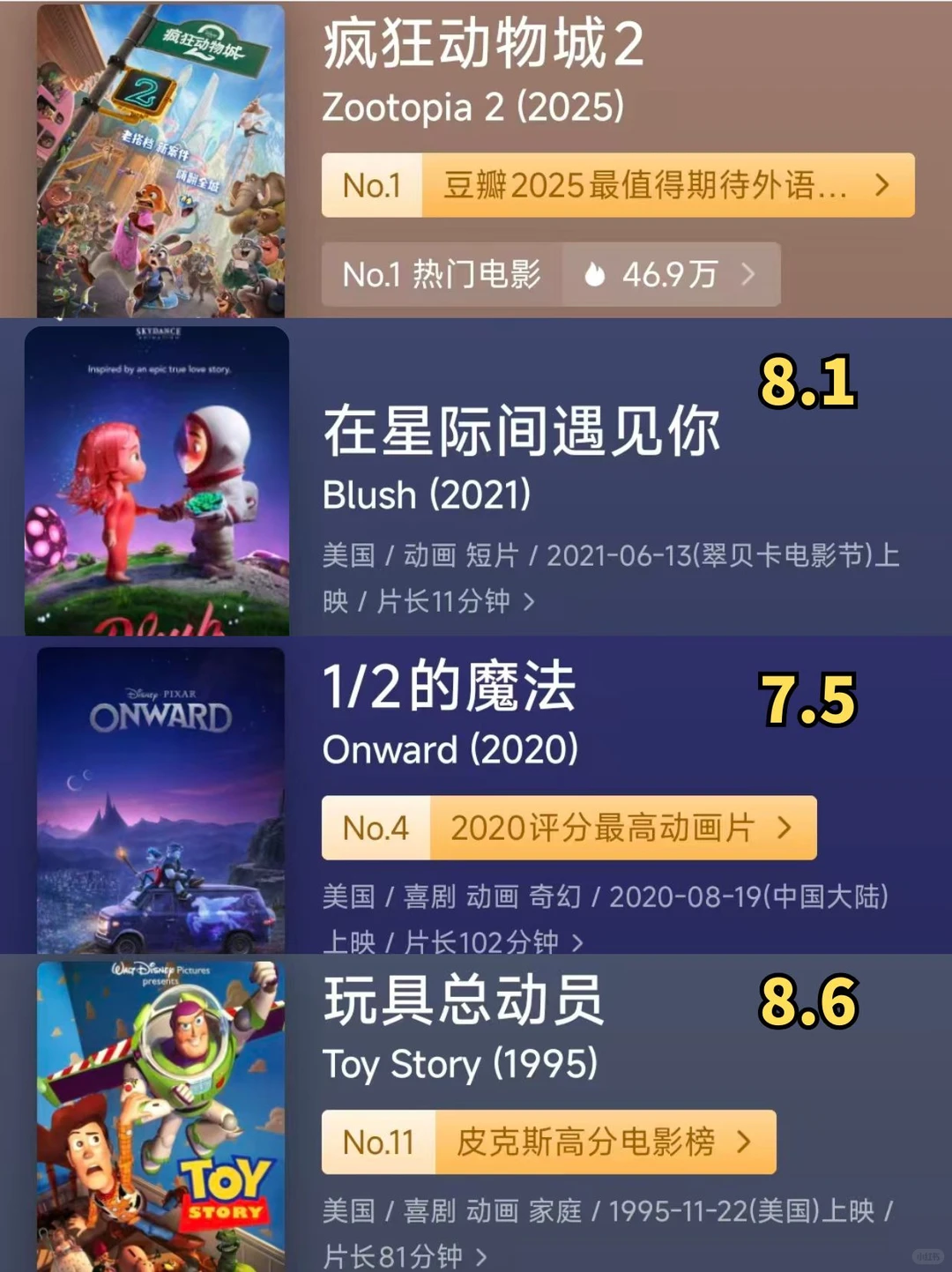 36部高分动画电影，承包孩子的整个童年！