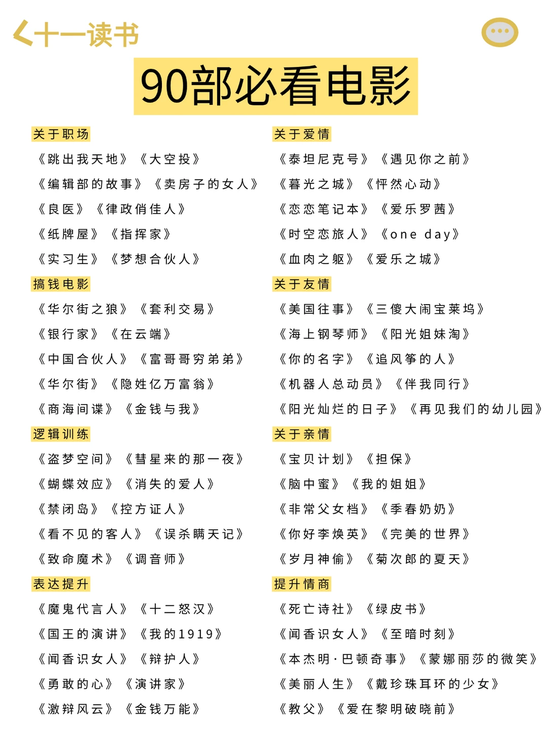 90部女生必看电影