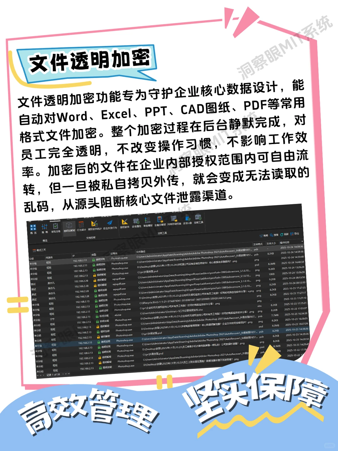 你真的了解电脑监控软件吗？