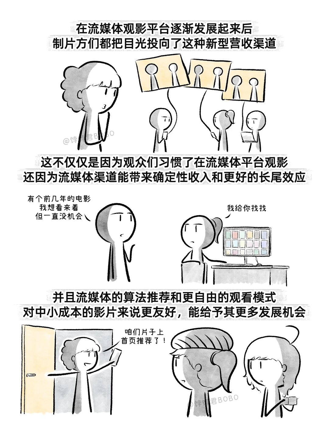 现在的电影到底是怎么赚钱的？