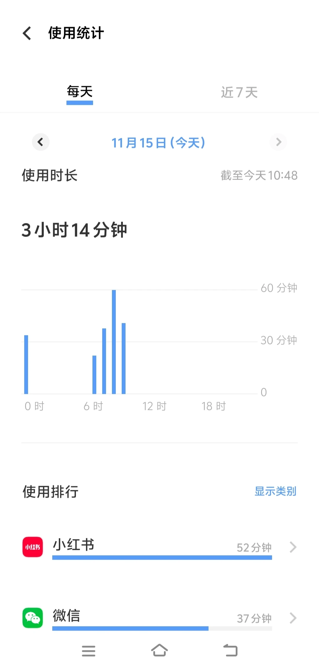 vivo手机APP各应用使用时间