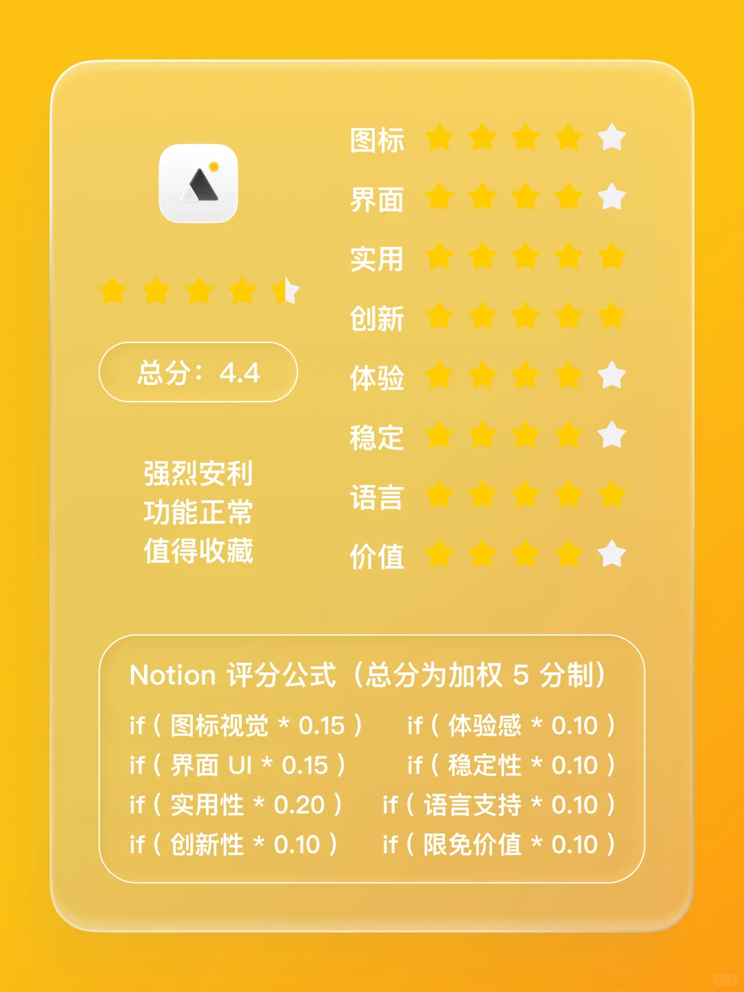 iOS 限免 - 相册整理