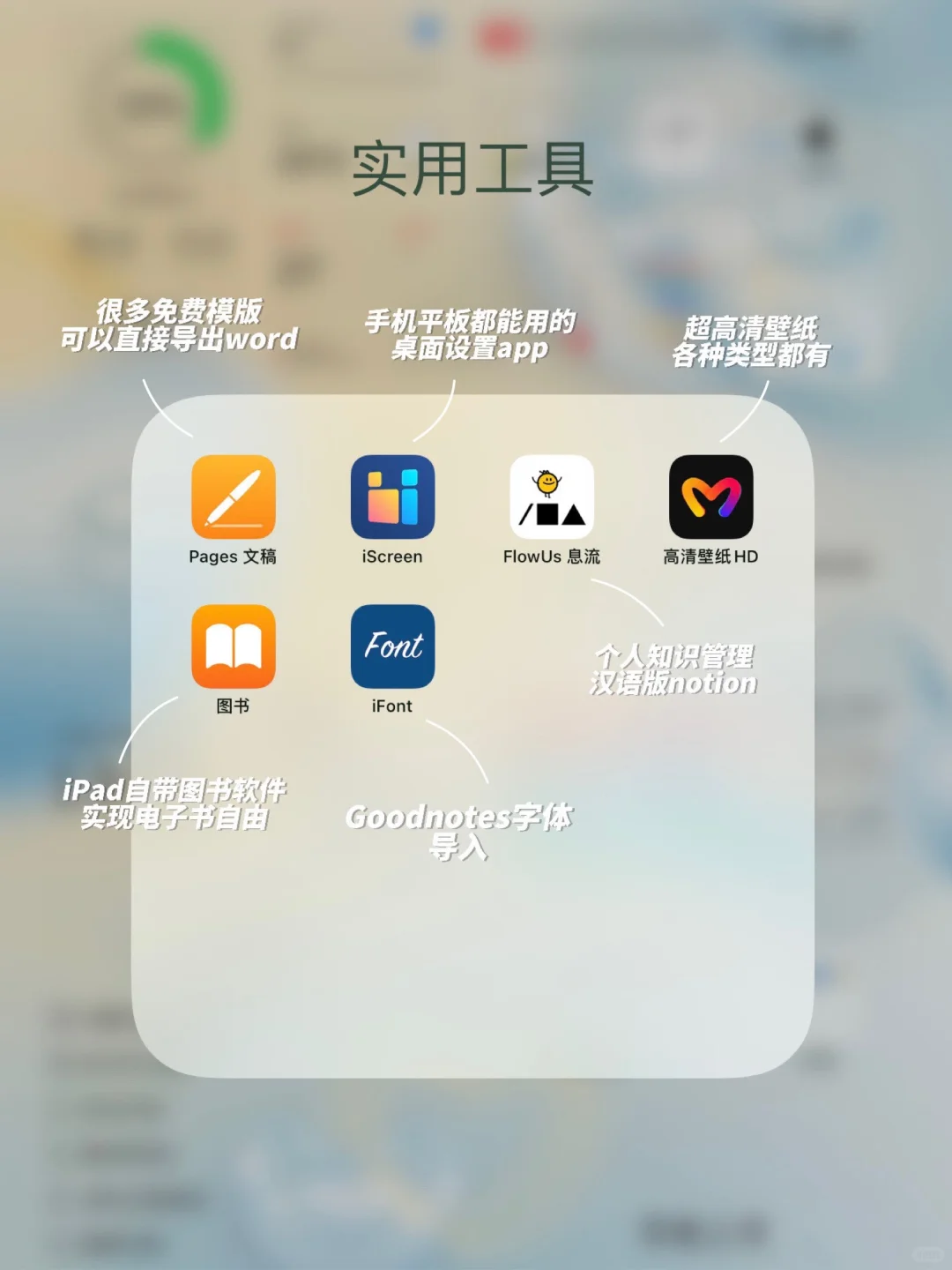 iPad无纸化学习⏱️生产力app合集