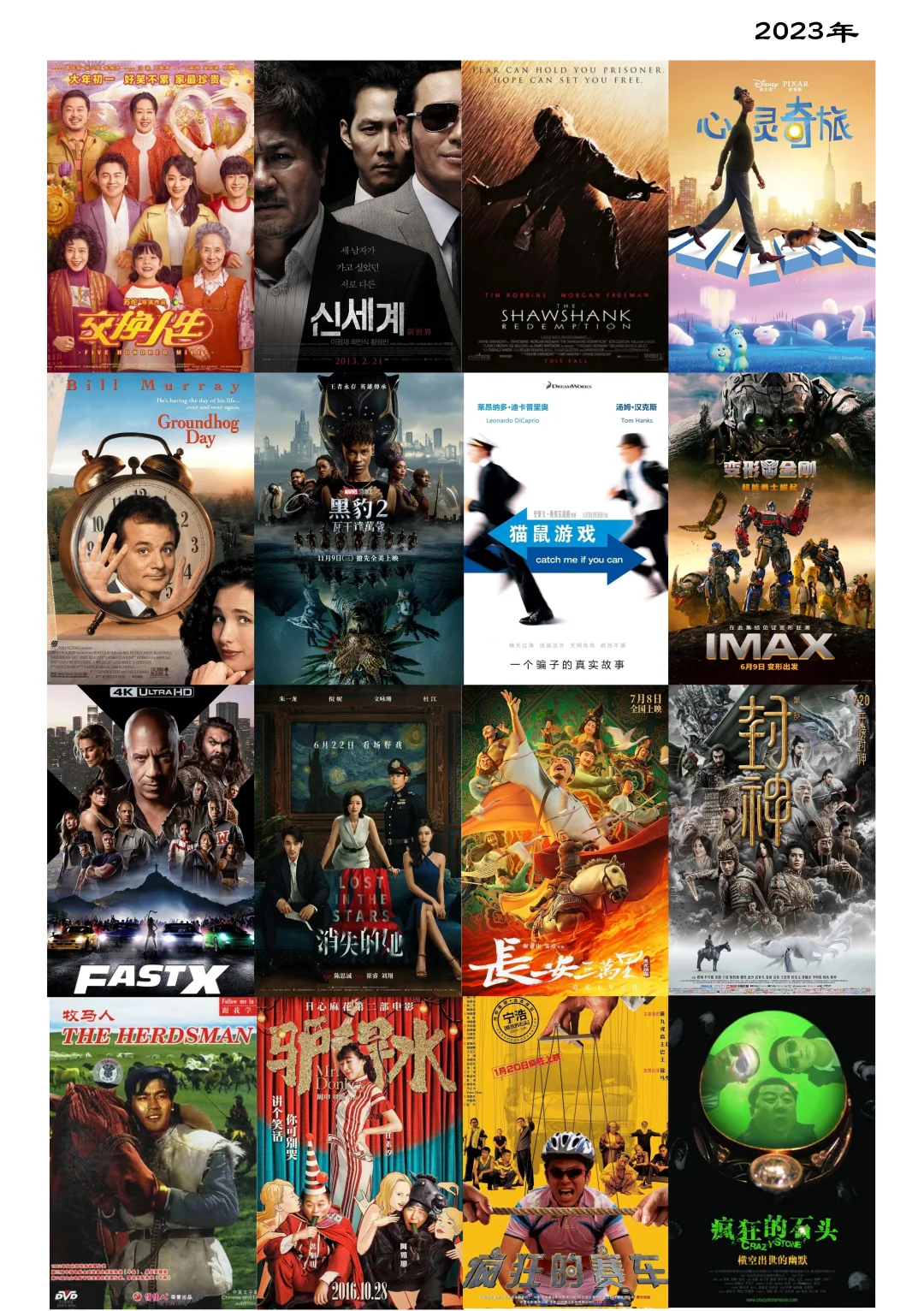 2022–2025看完的影视剧｜和你有多少一样的？