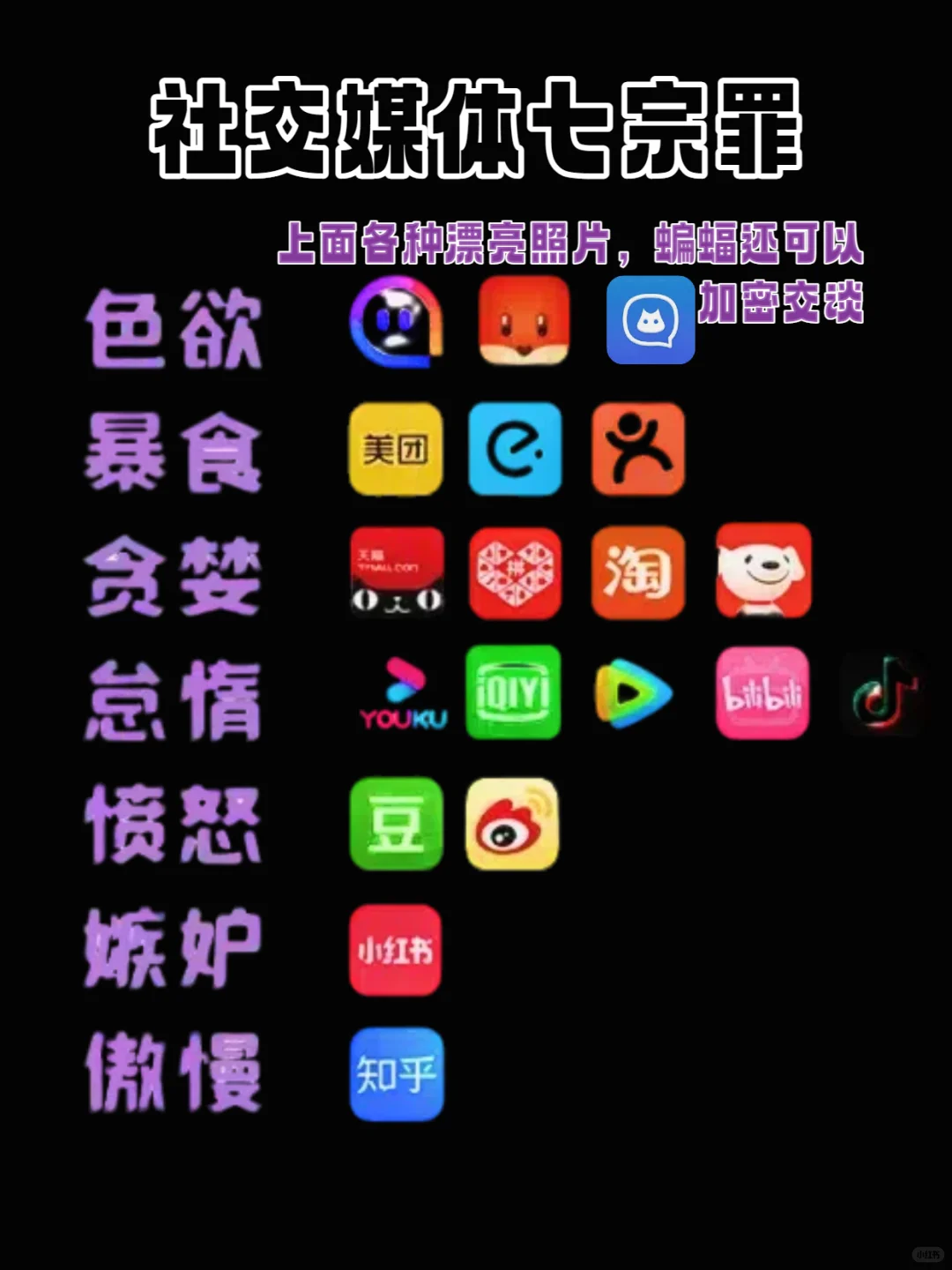 社交媒体七宗罪，你认识哪几个？