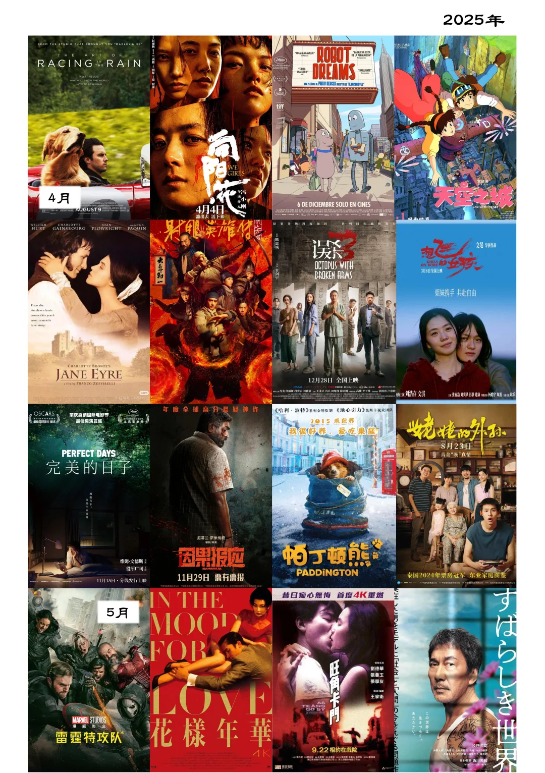 2022–2025看完的影视剧｜和你有多少一样的？