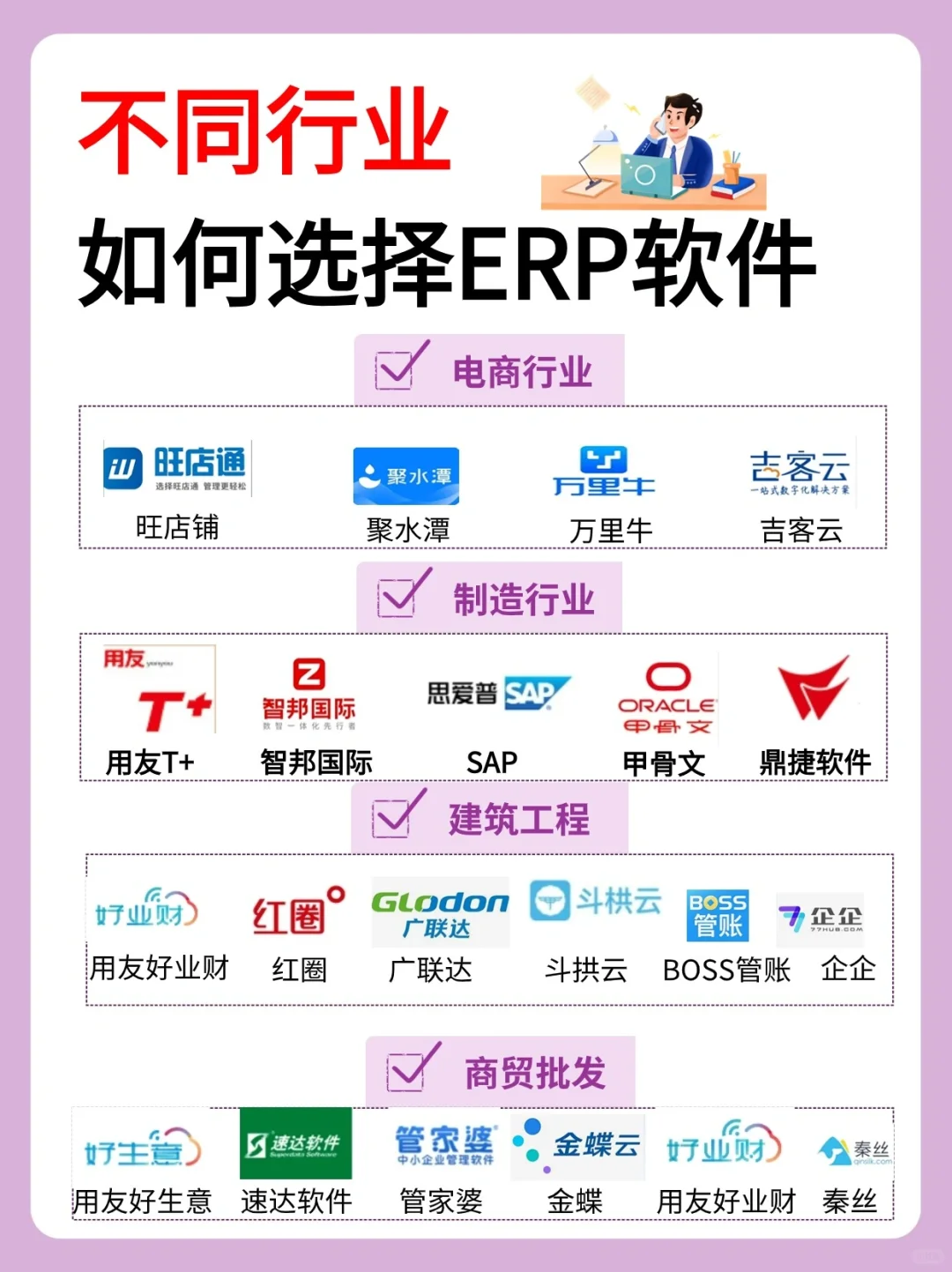 🔥总算搞明白了！如何选择ERP软件✅