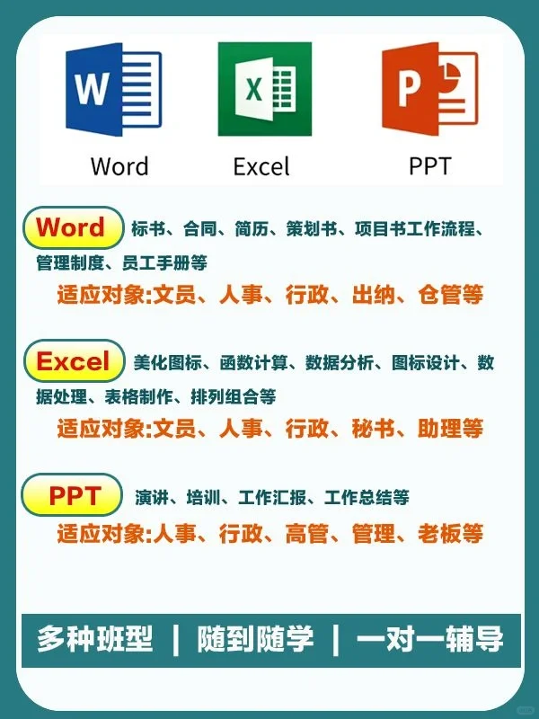 零基础学电脑，7-15天办公软件培训速成班