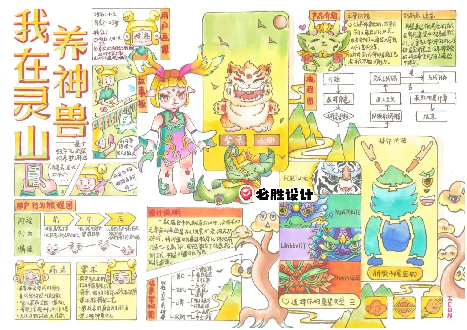 主题设计｜我在灵山养神兽—App设计