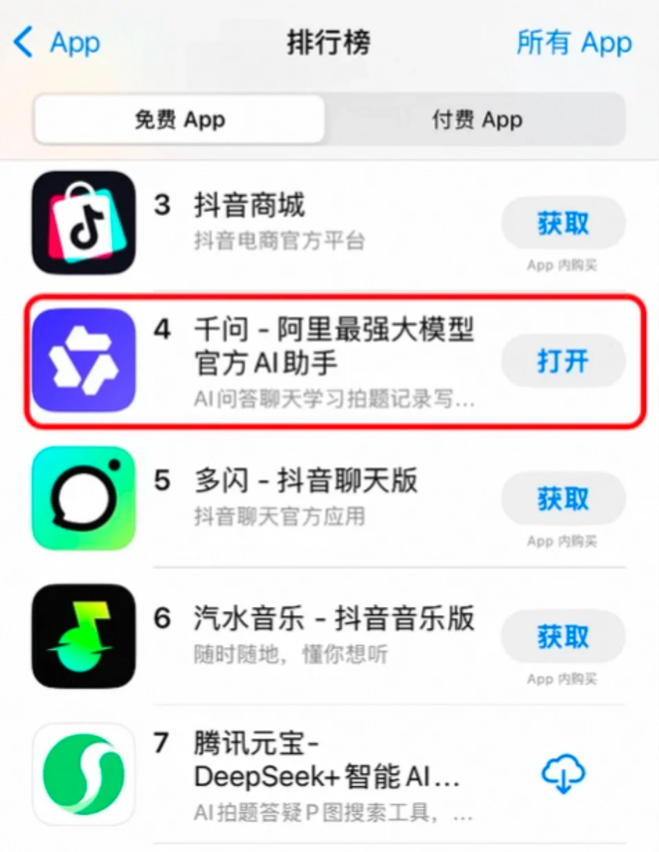 阿里千问，登上苹果App Store免费榜第四