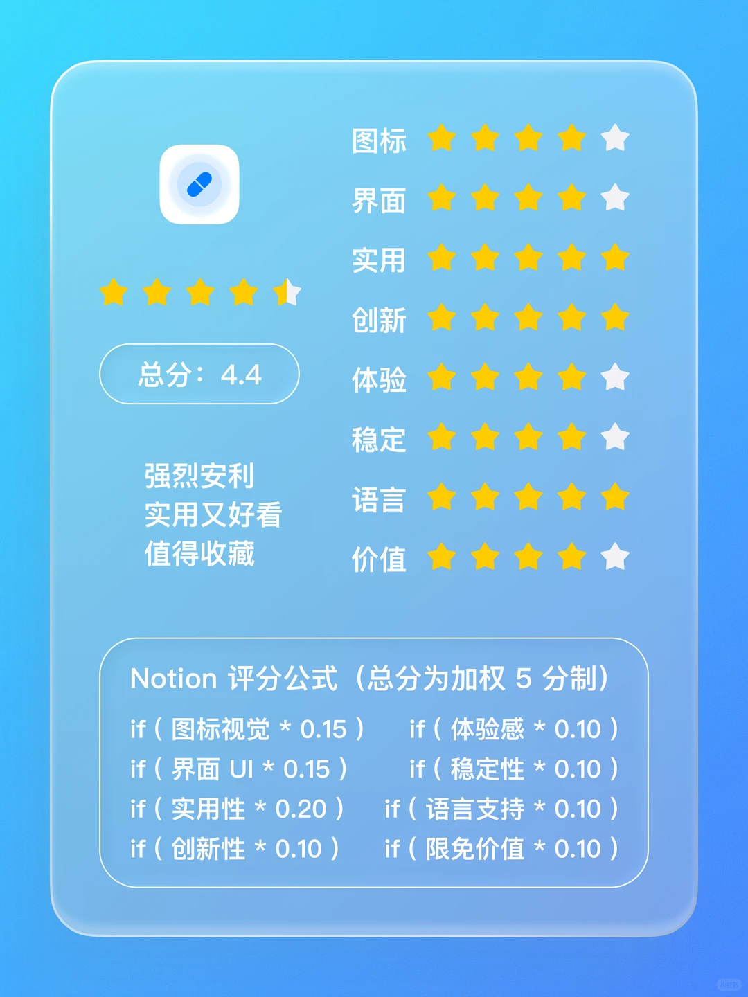 iOS 限免 - 吃药提醒助手