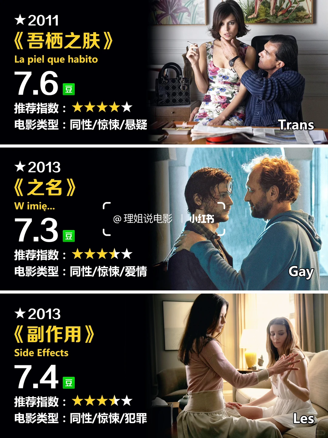 🎬码住🌈盘点30部惊悚题材的同性电影