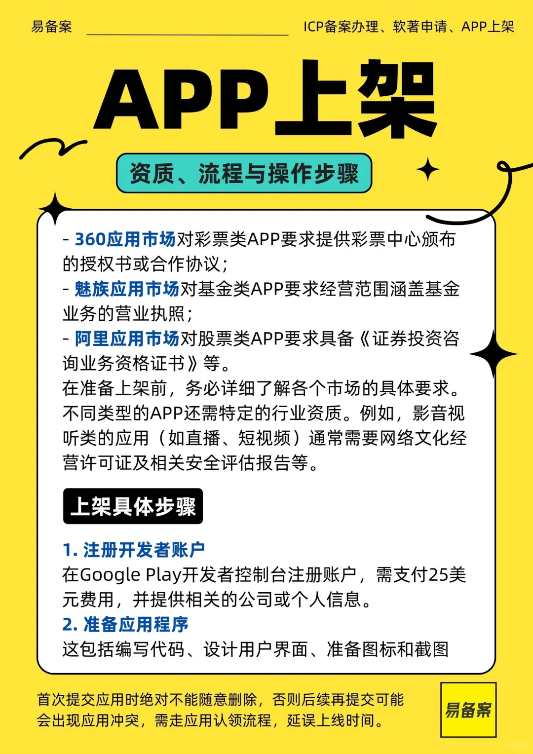 APP上架安卓应用商店的资质流程与操作步骤