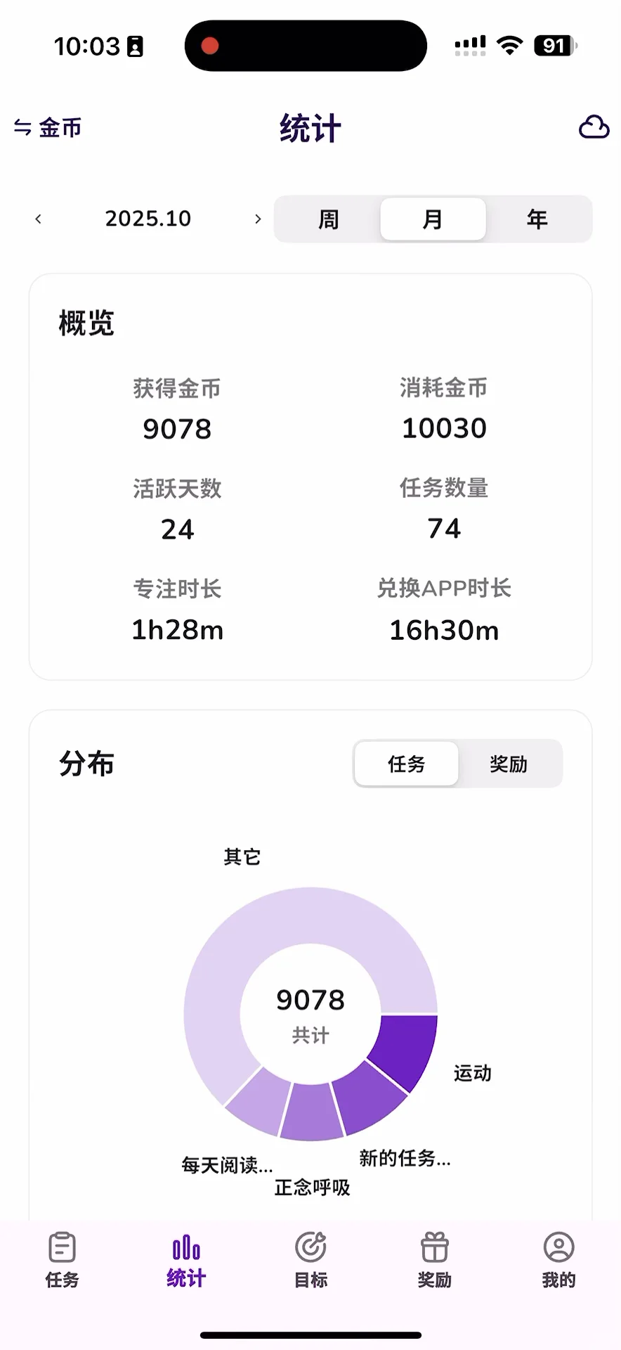 我把时间进行标价，并做成了app！！！