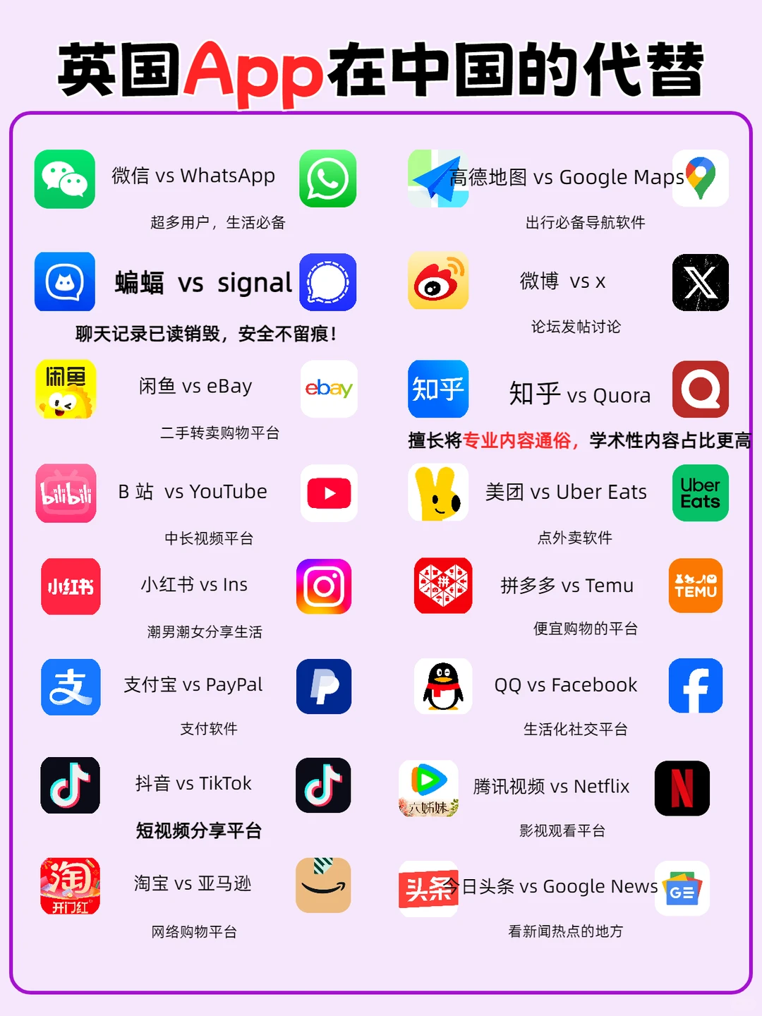 中外软件对比，两图看懂！