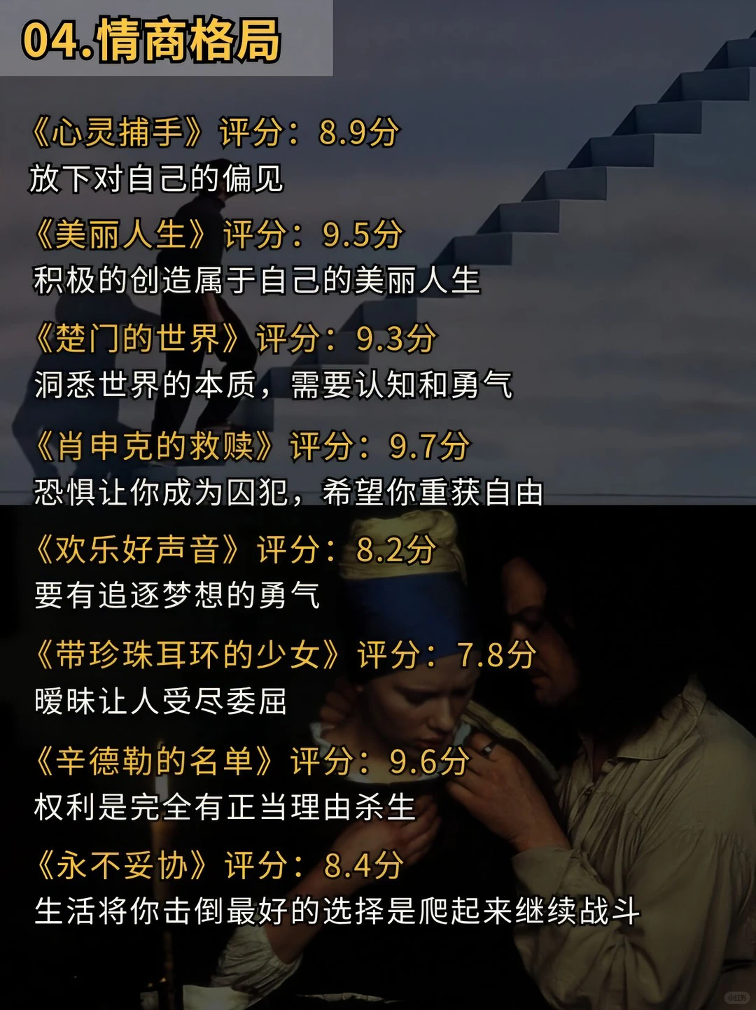 提升审美、治愈、适合所有人的48部电影