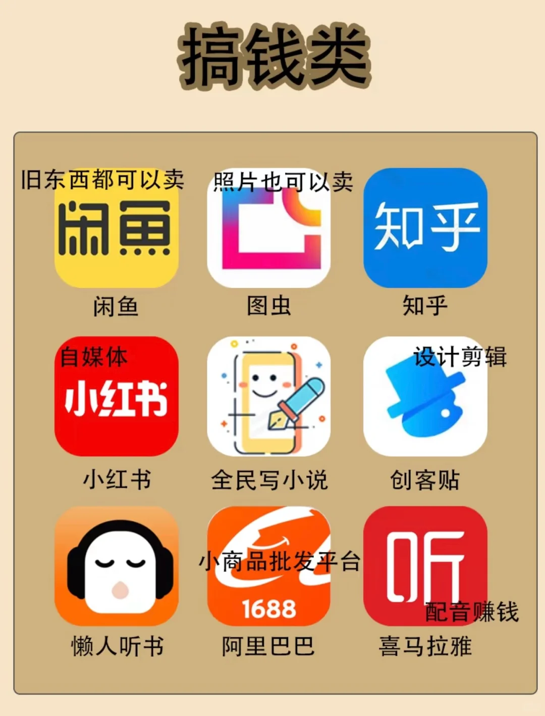 80个自媒体人必备宝藏App工具