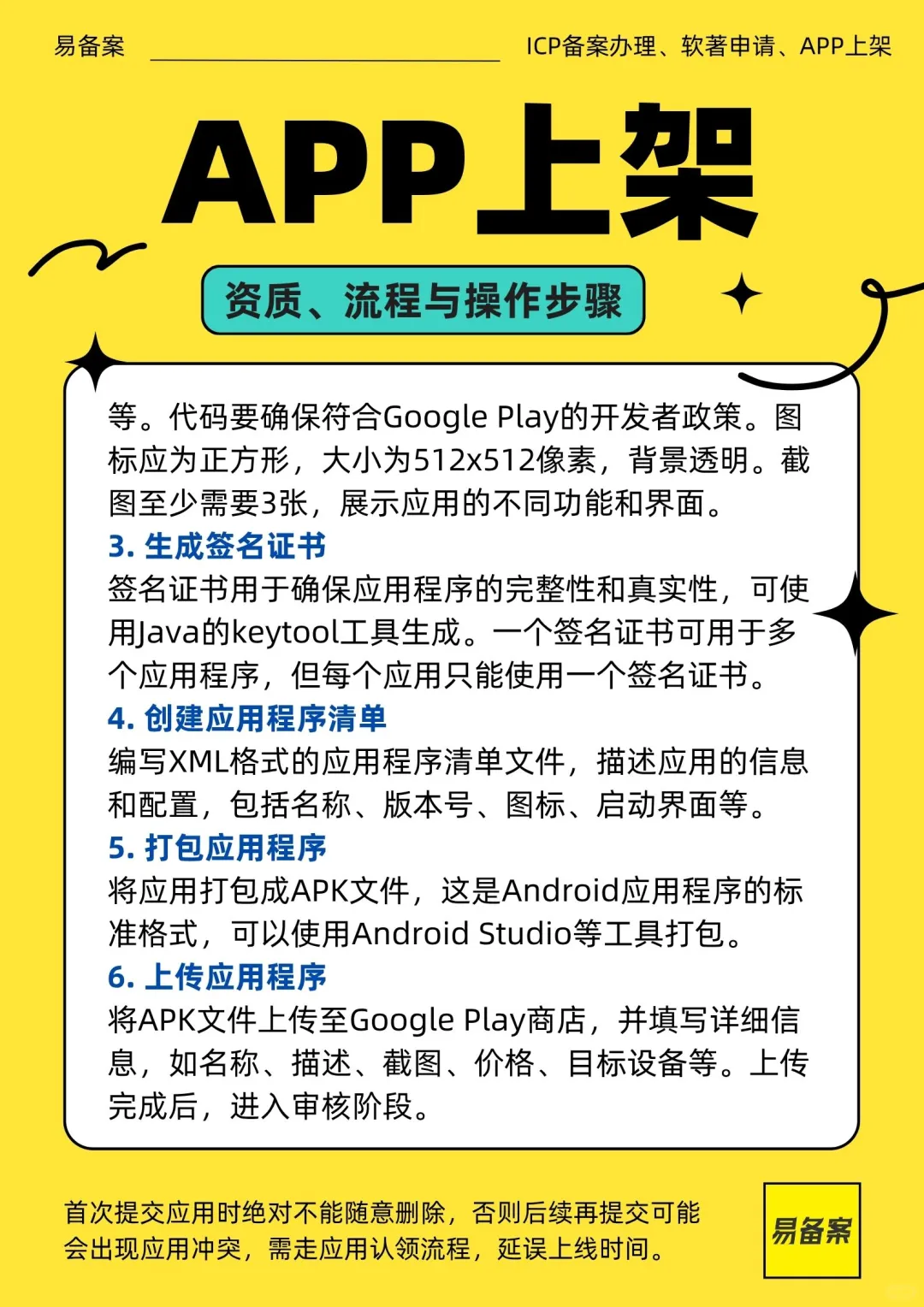 APP上架安卓应用商店的资质流程与操作步骤