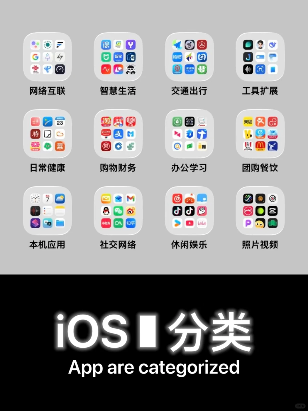 iOS丨App 分类思路○