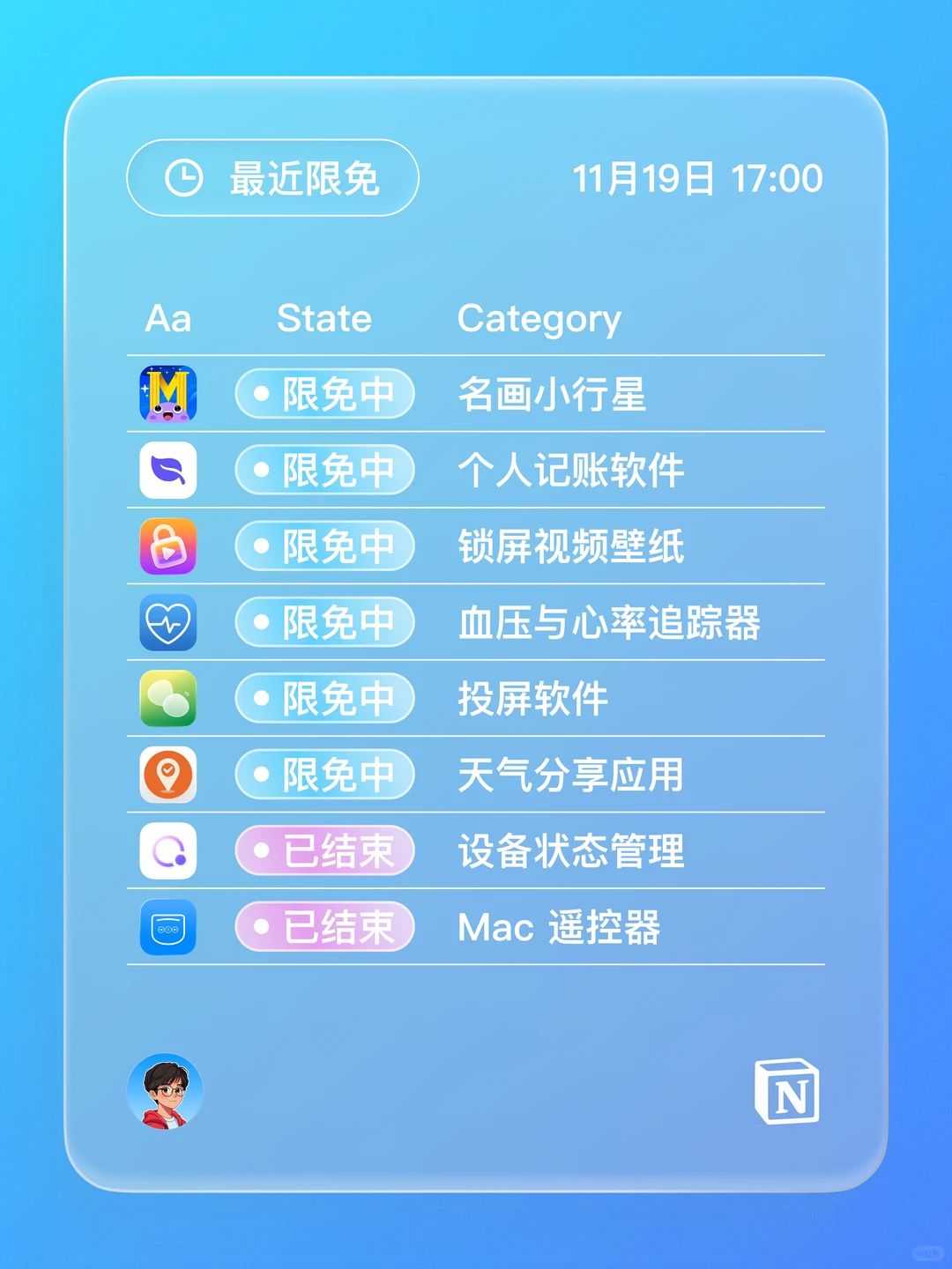 iOS 限免 - 吃药提醒助手