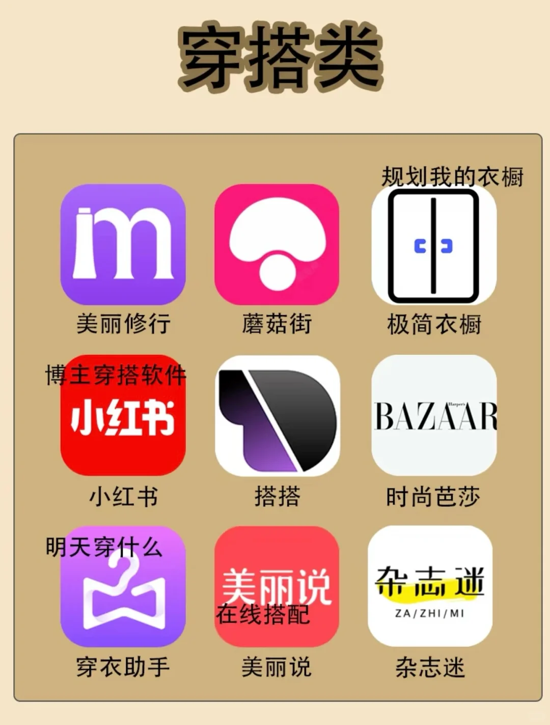 80个自媒体人必备宝藏App工具