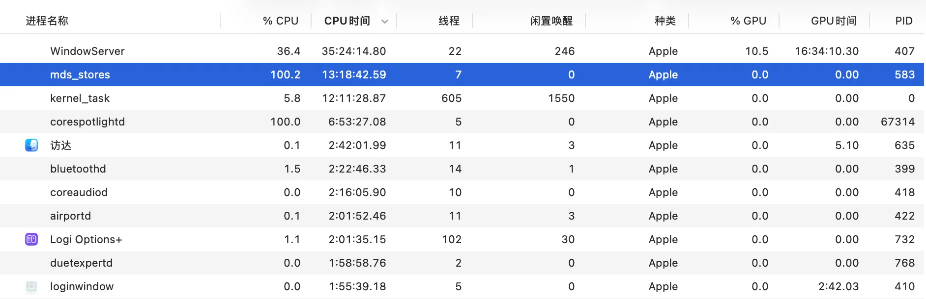 MacBook这几个软件是啥啊，快给我CPU干爆了