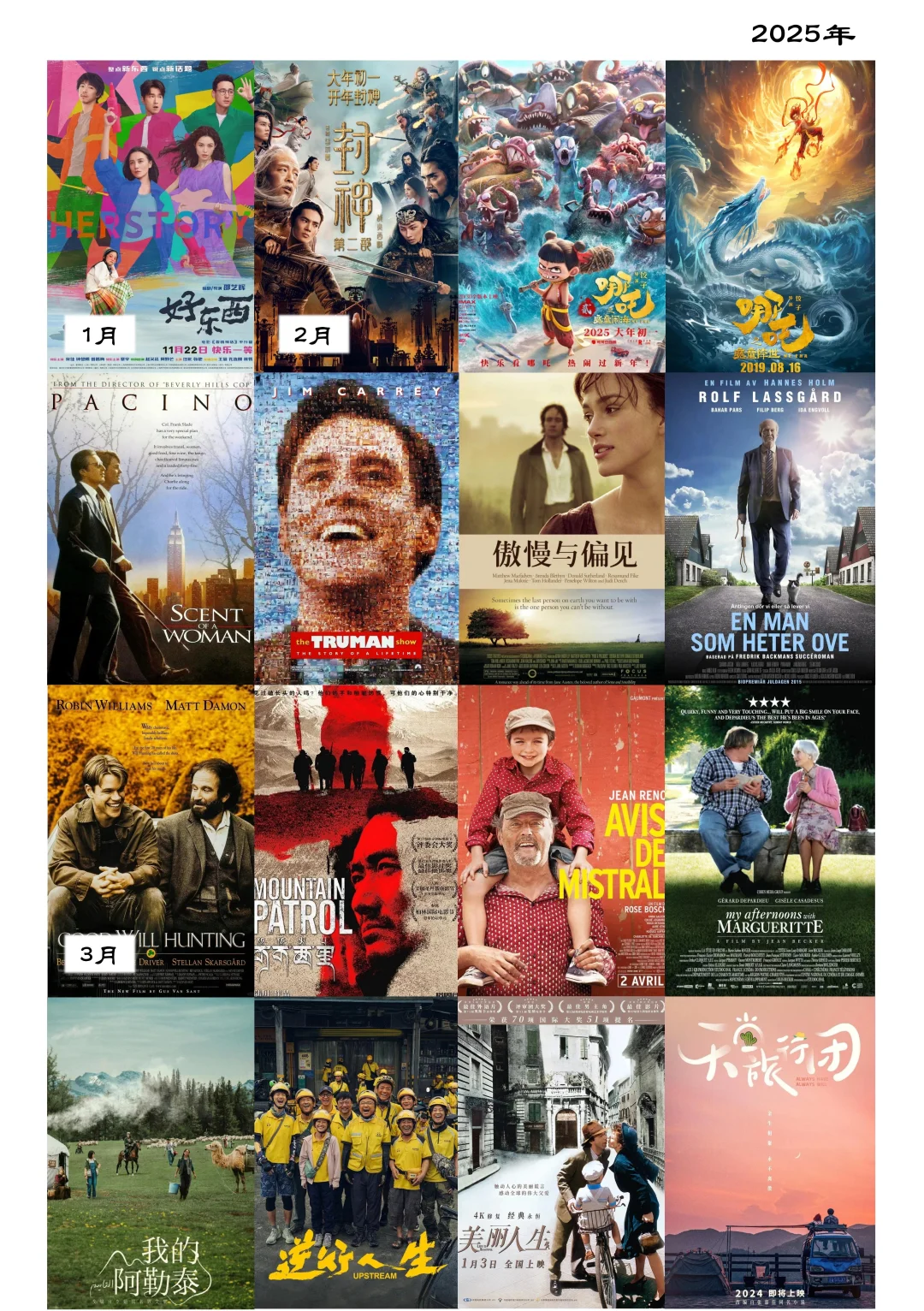 2022–2025看完的影视剧｜和你有多少一样的？