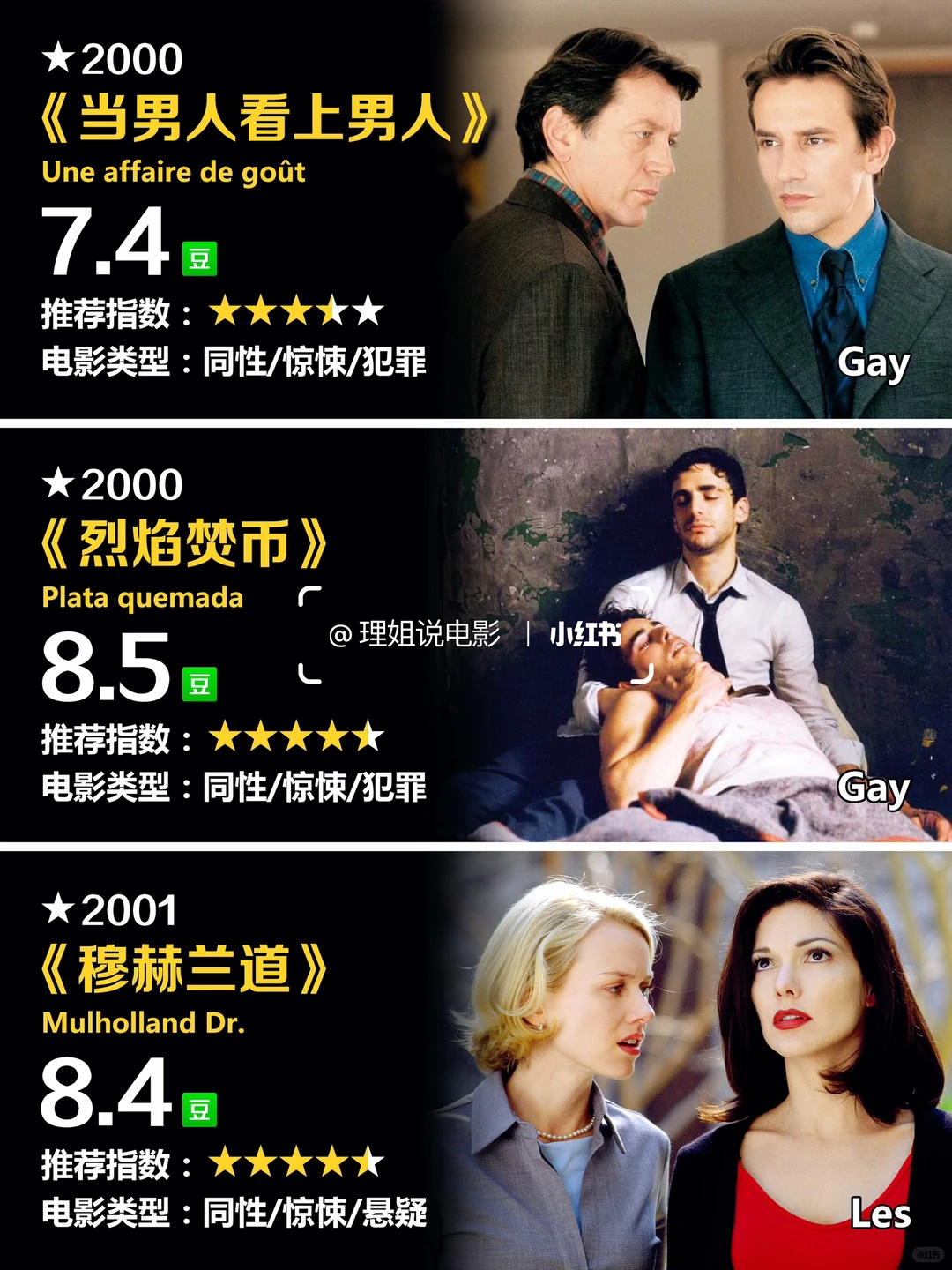 🎬码住🌈盘点30部惊悚题材的同性电影
