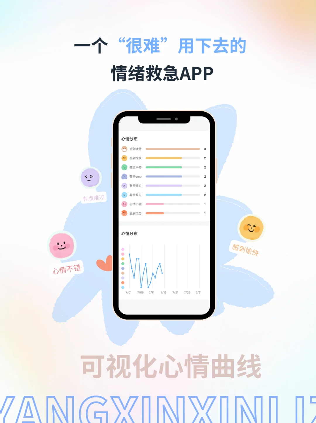 做了一个“很难”用下去的情绪救急APP